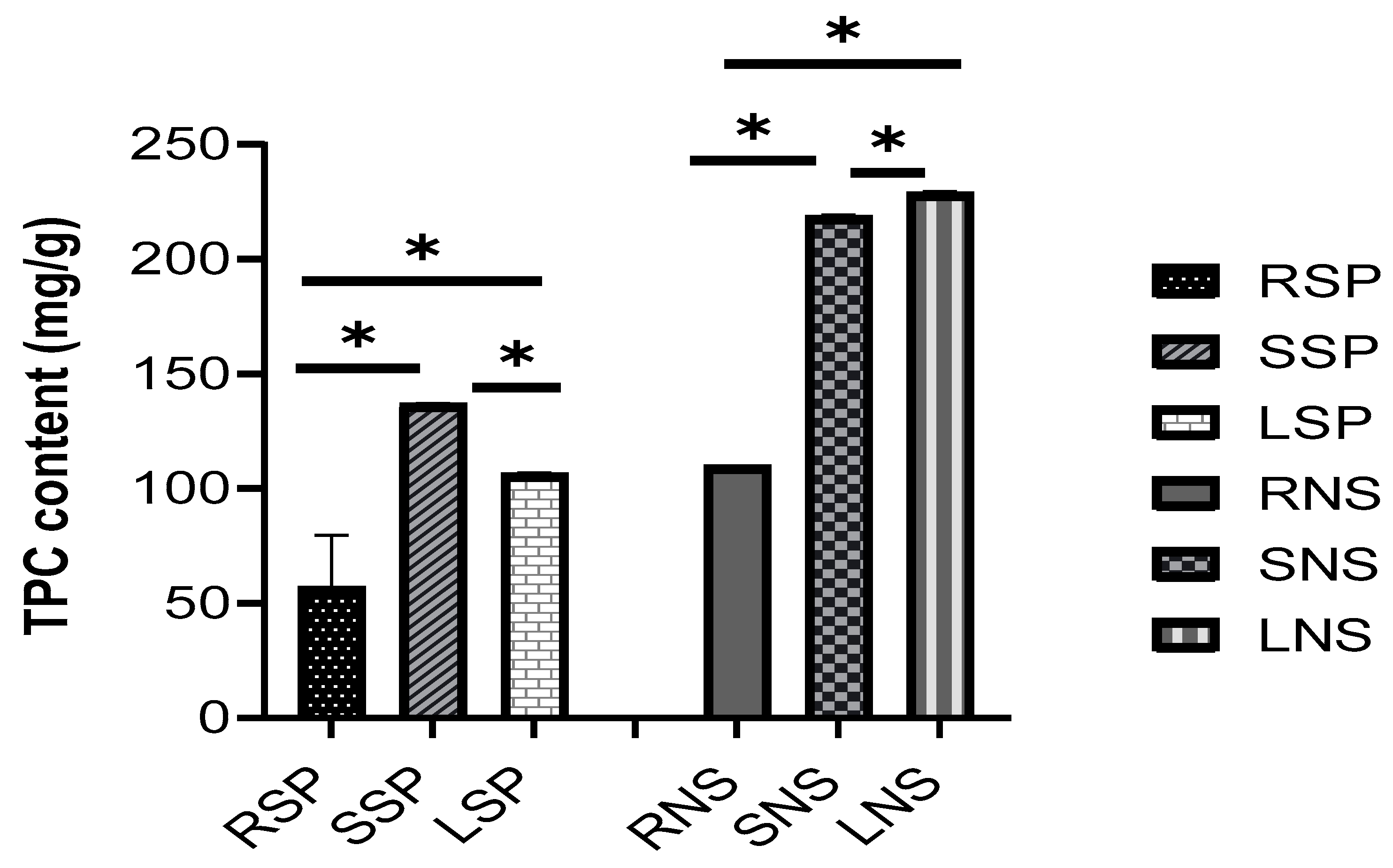 Bacteria 02 00004 g005 Bacteria 02 00004 g005