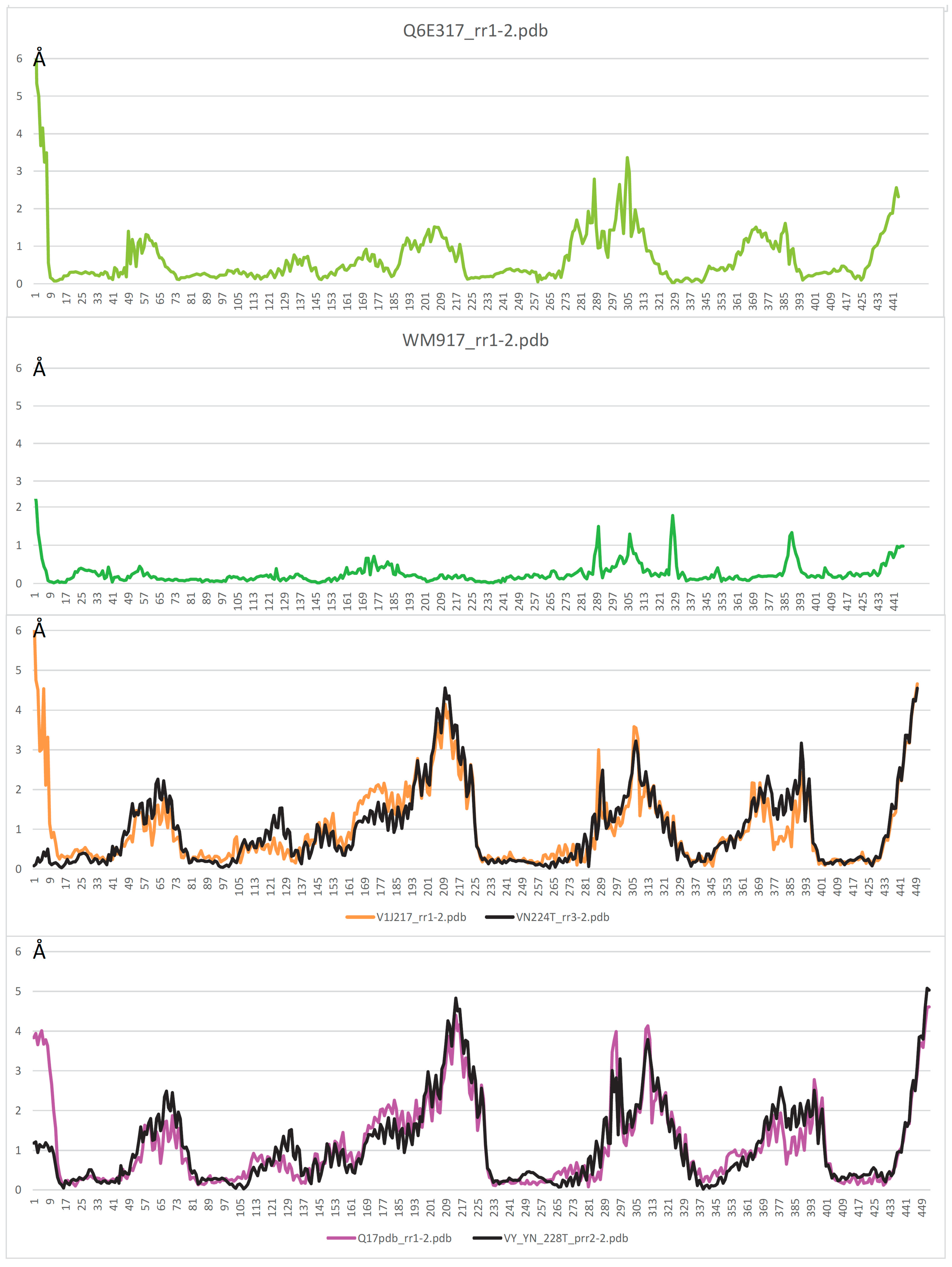 Bacteria 03 00016 g006b