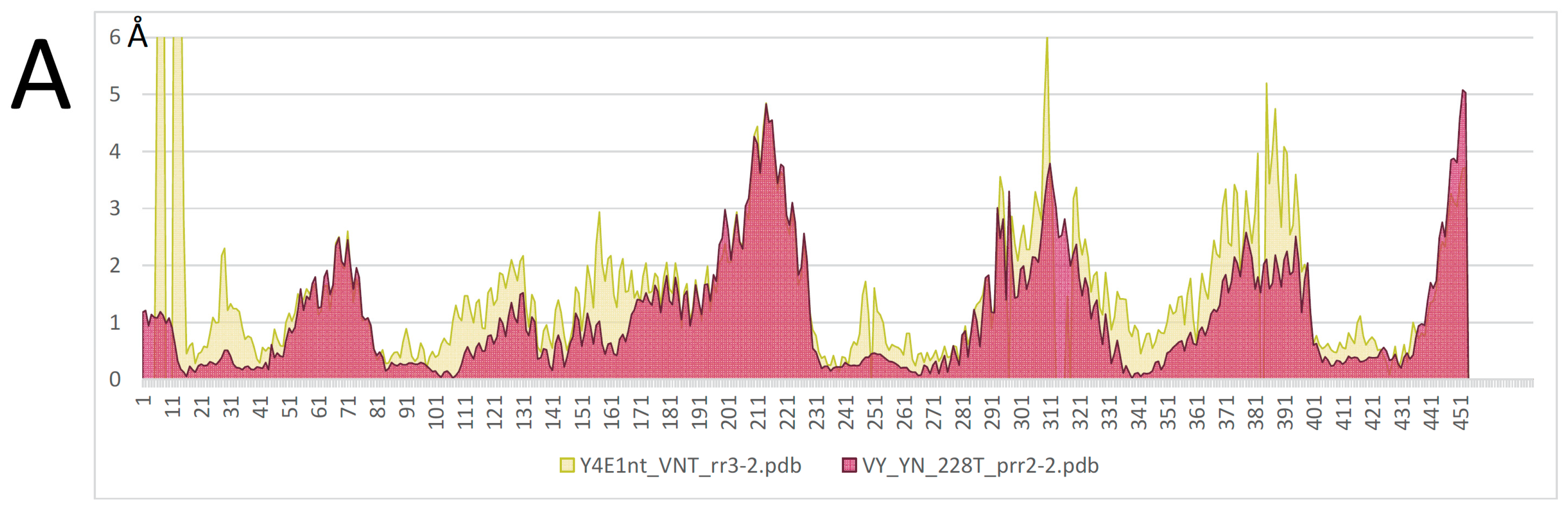 Bacteria 03 00016 g007a
