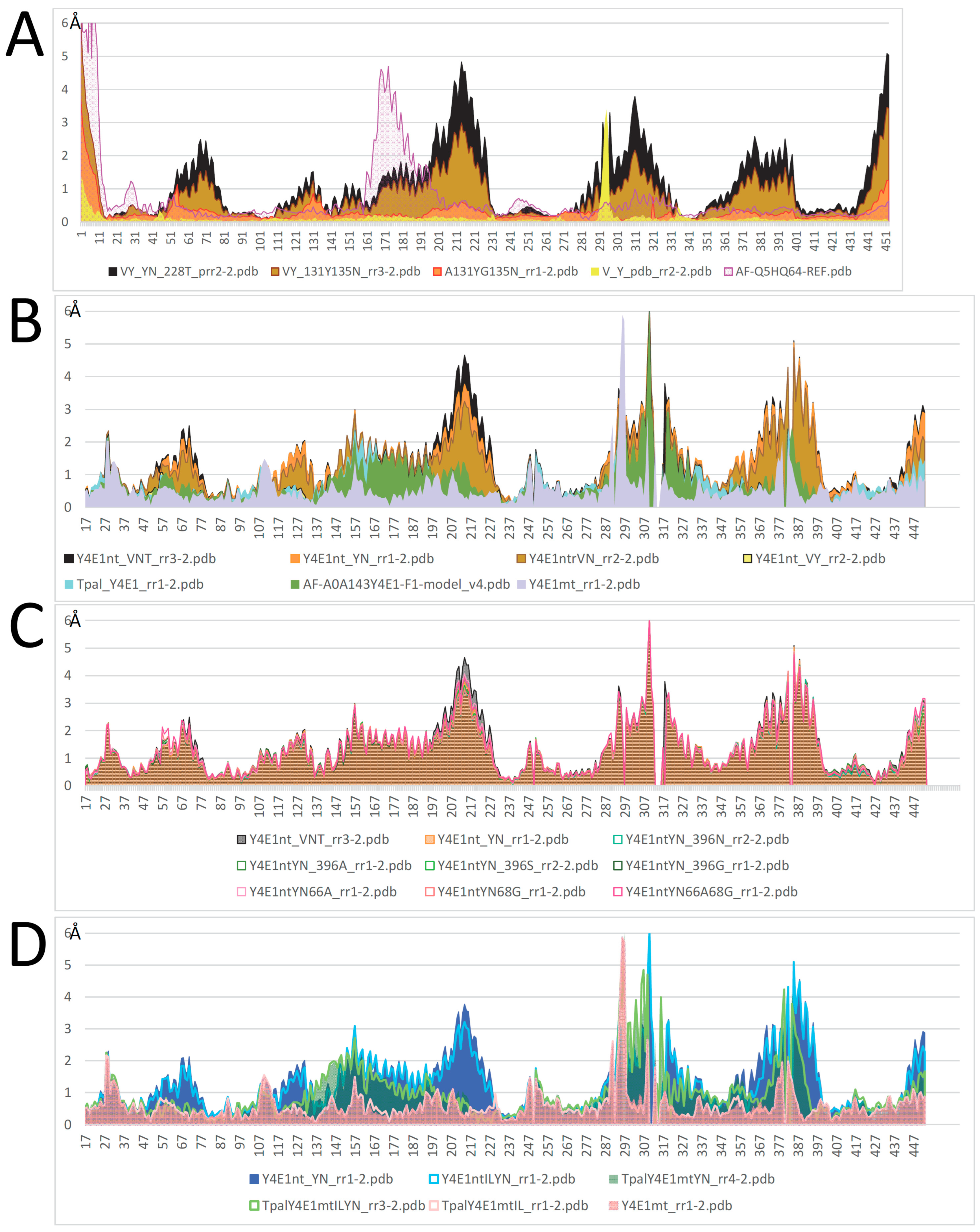 Bacteria 03 00016 g008a