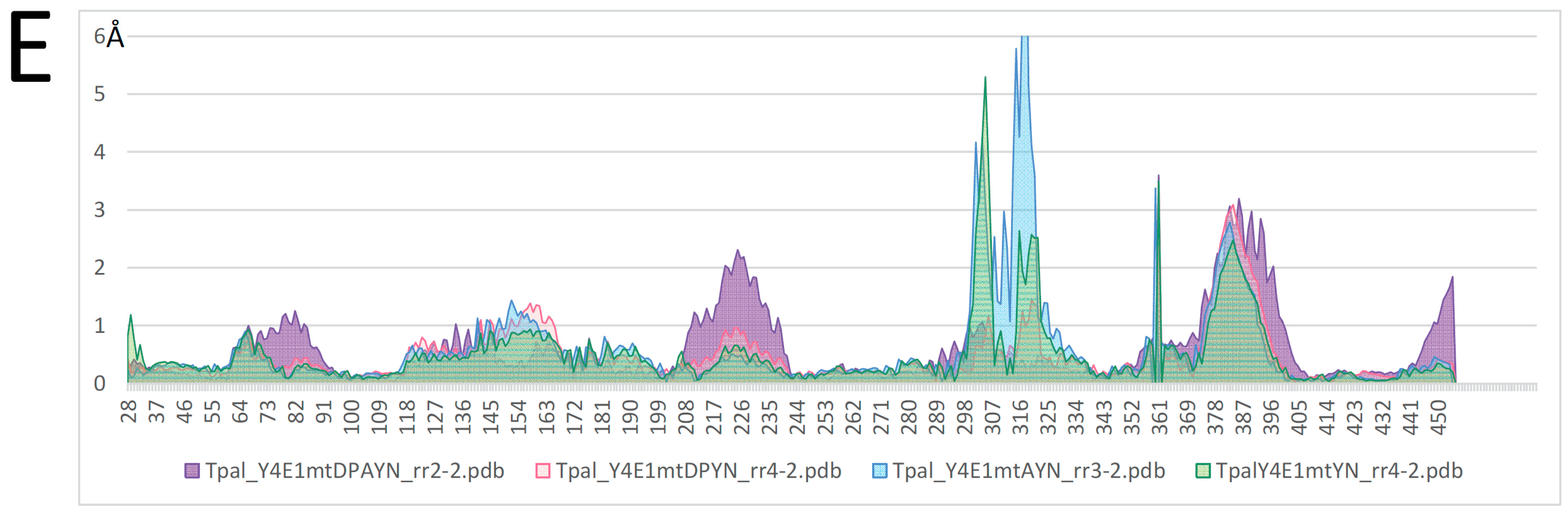 Bacteria 03 00016 g008b