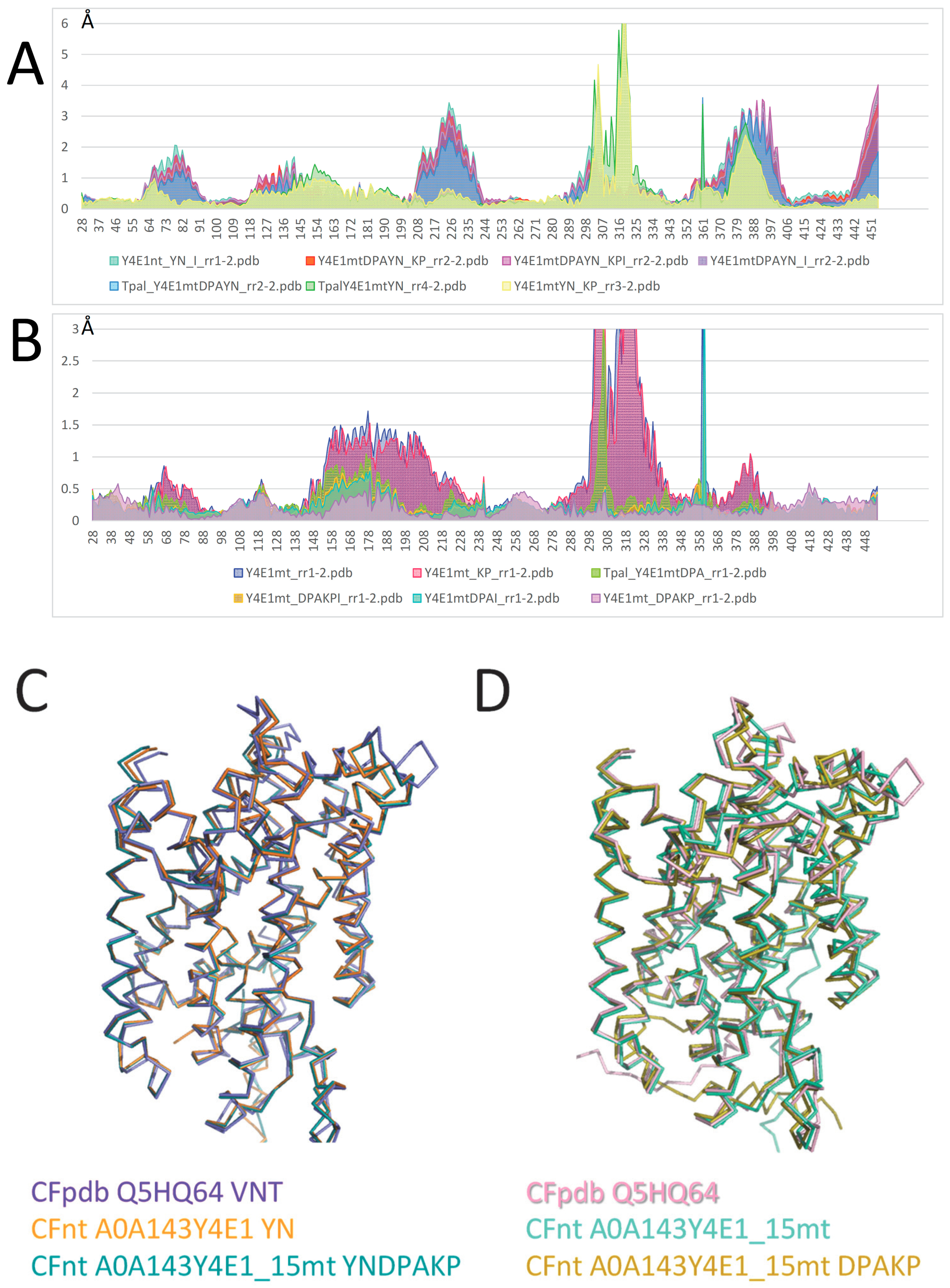 Bacteria 03 00016 g009