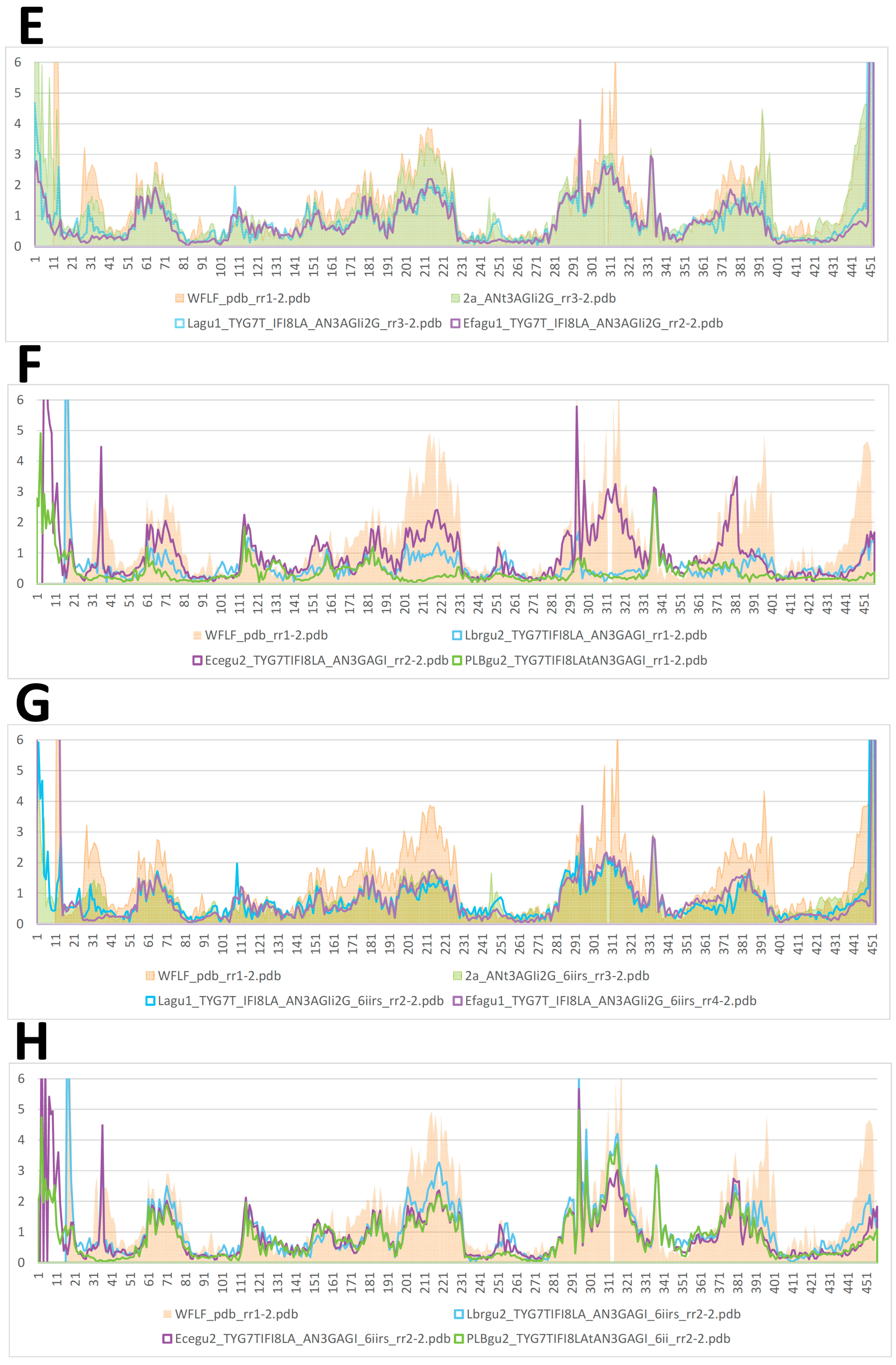 Bacteria 03 00016 g012b