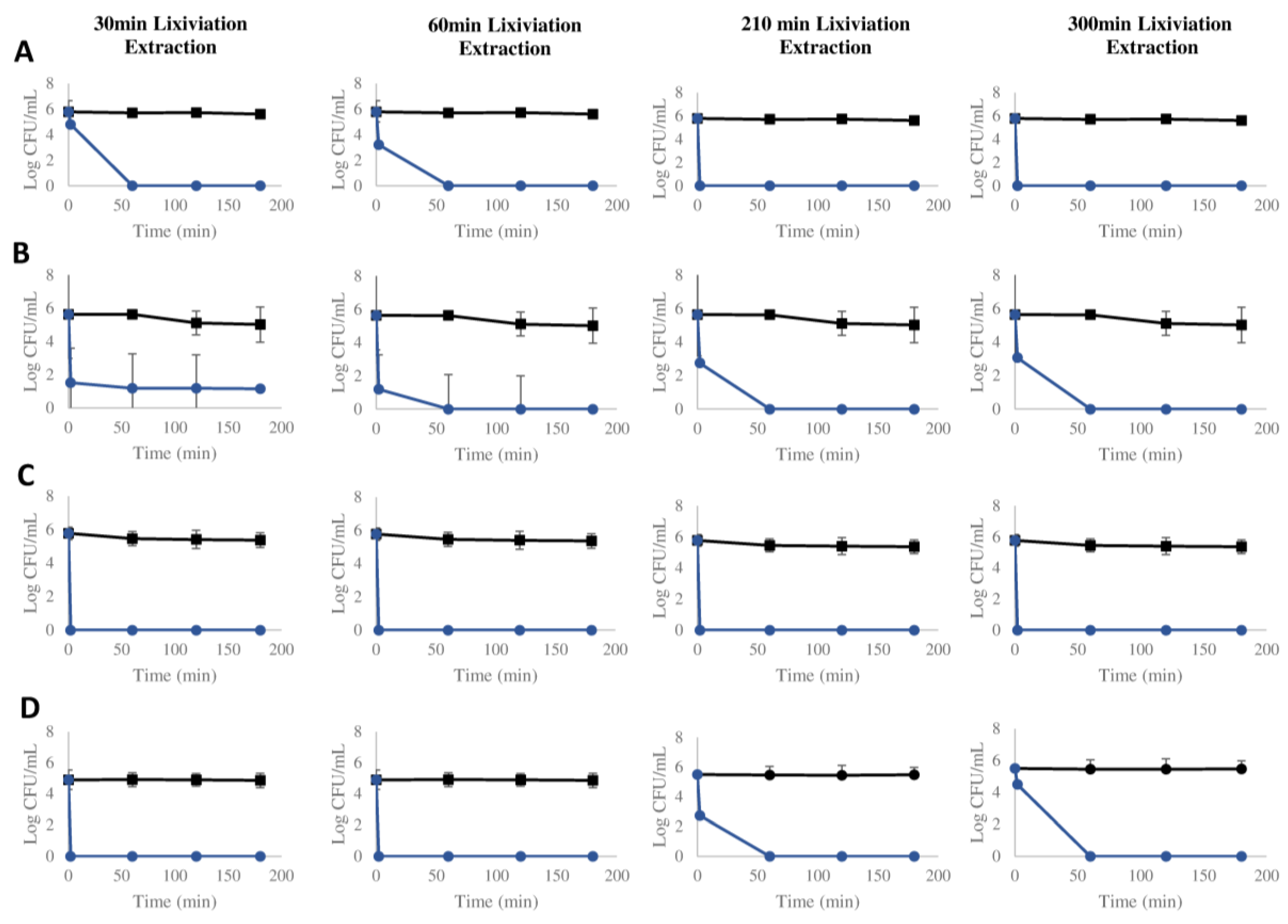 Bacteria 03 00023 g007