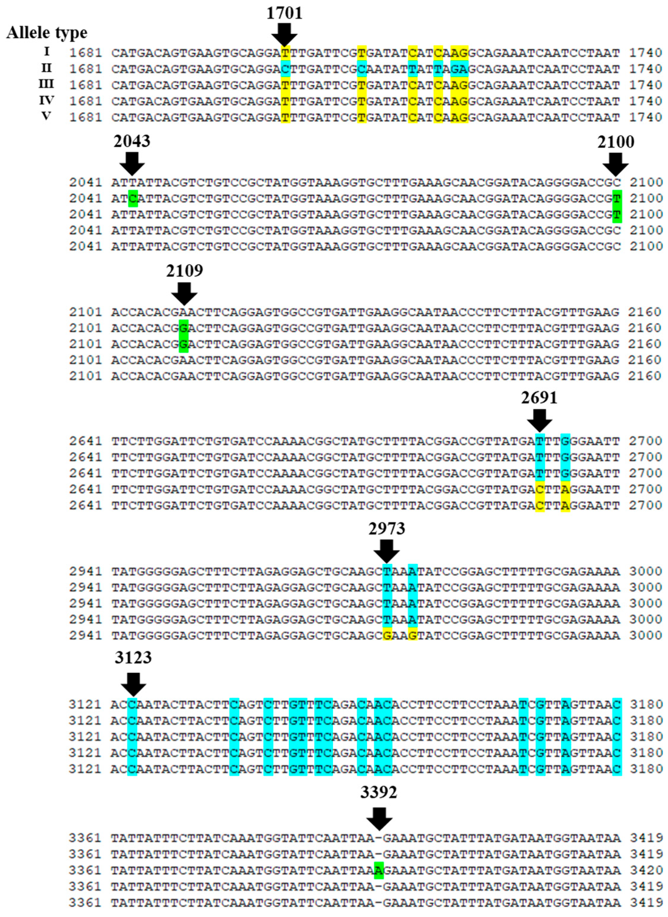 Bacteria 03 00025 g004 Bacteria 03 00025 g004