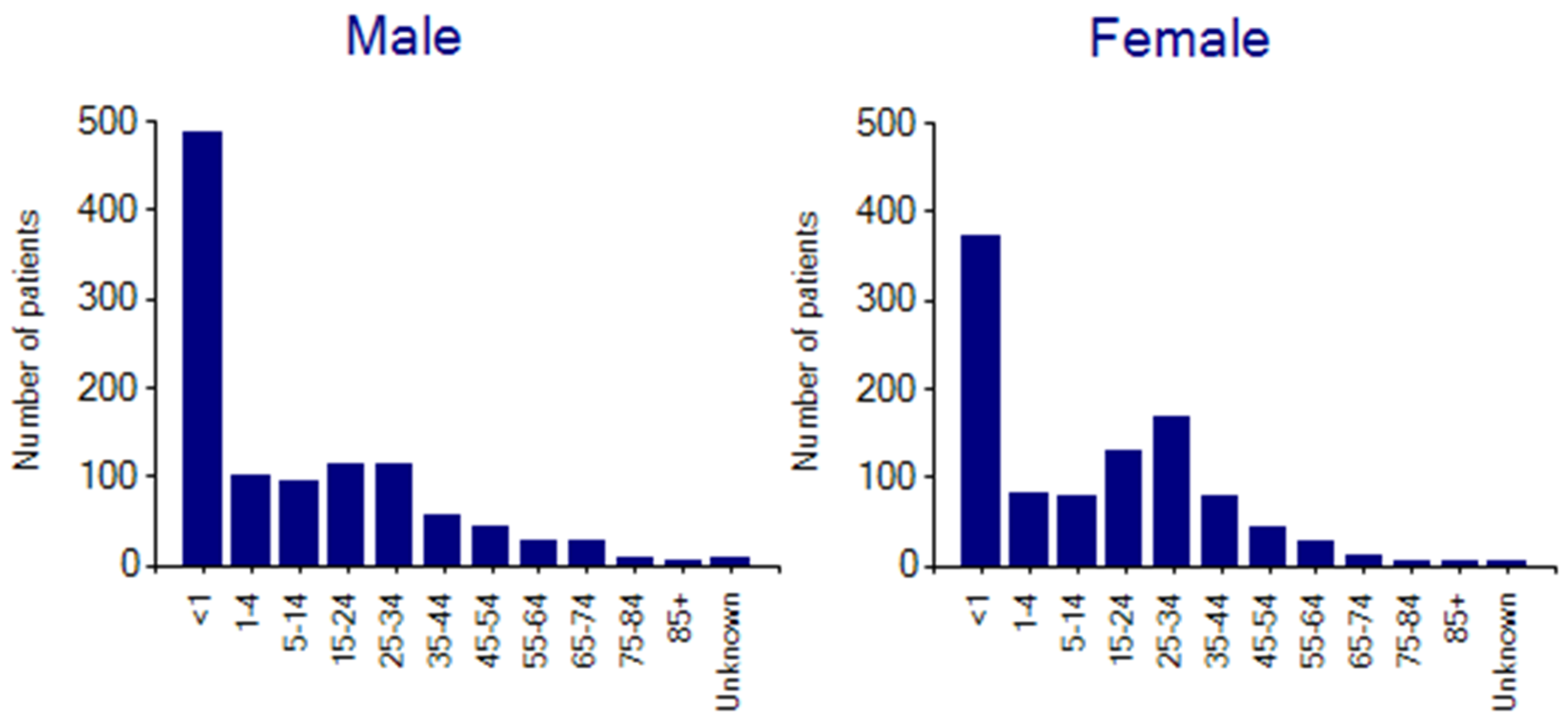 Bacteria 03 00028 g001