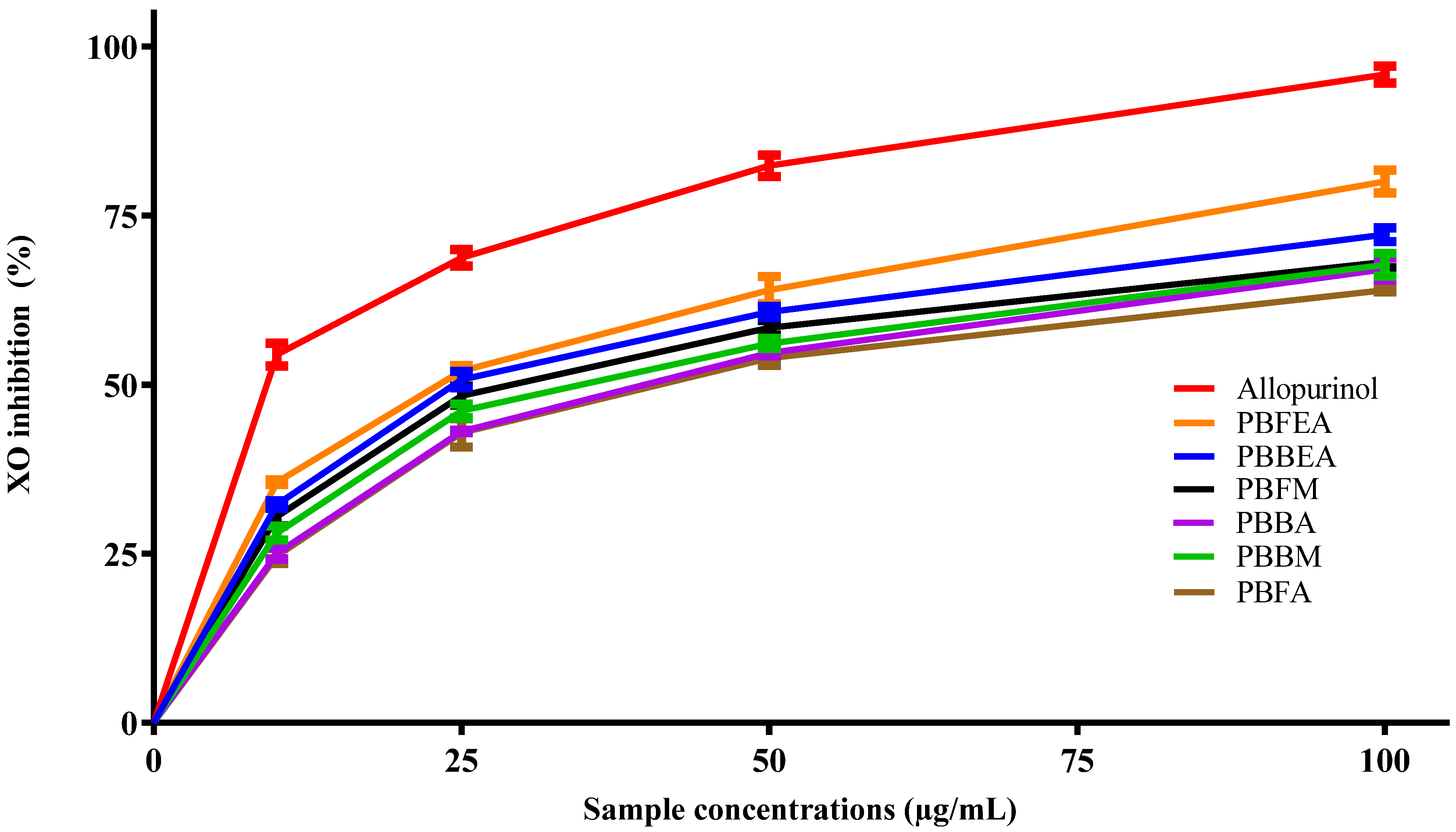Bacteria 04 00003 g004