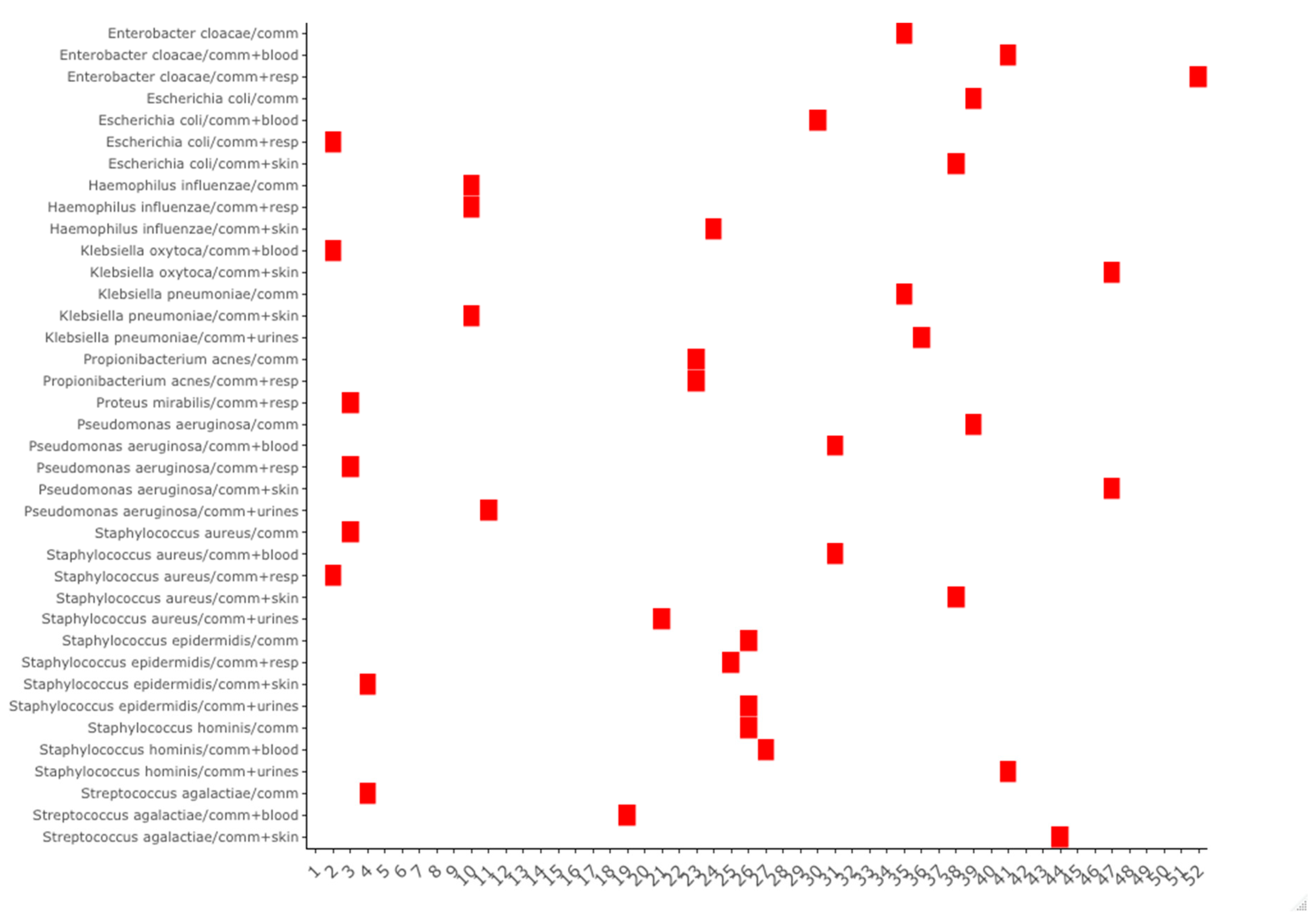 Bacteria 04 00004 g003 Bacteria 04 00004 g003