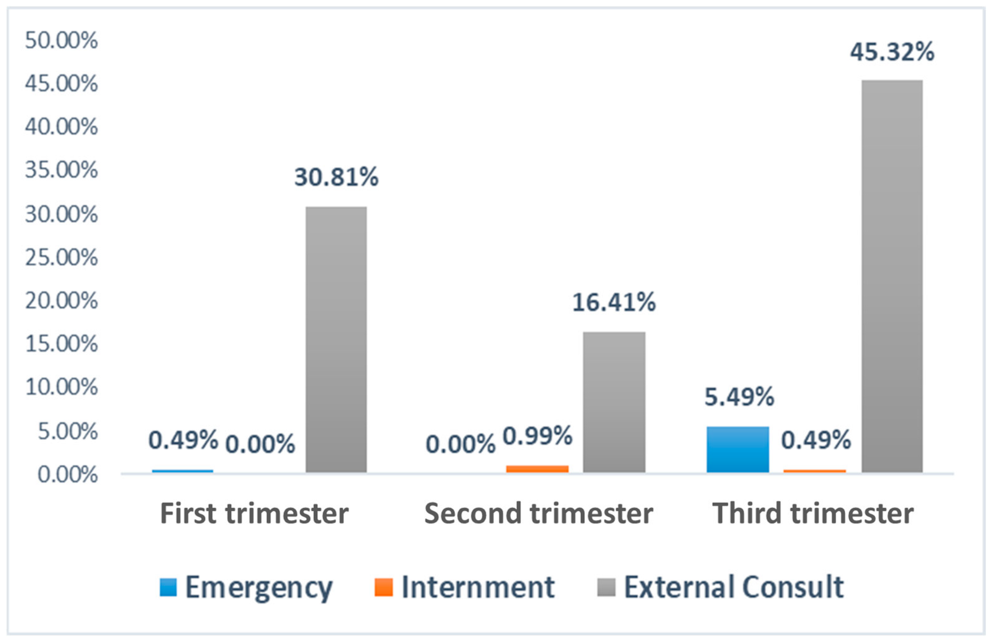 Bacteria 04 00010 g002