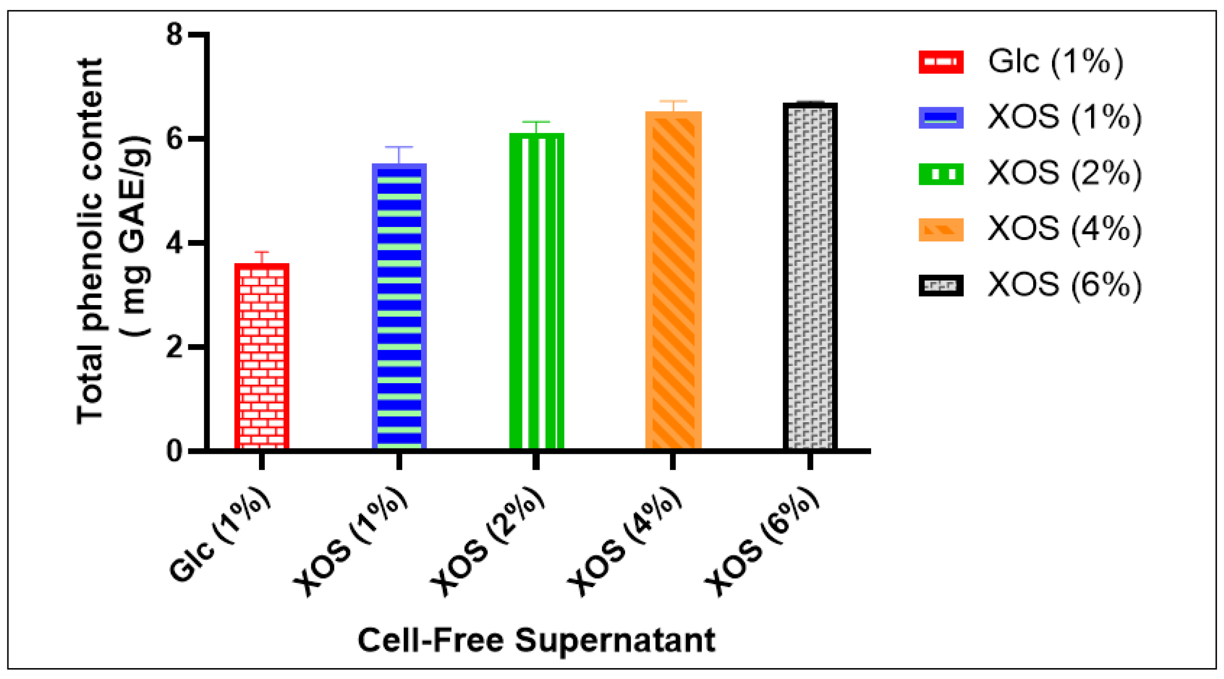 Bacteria 04 00014 g002