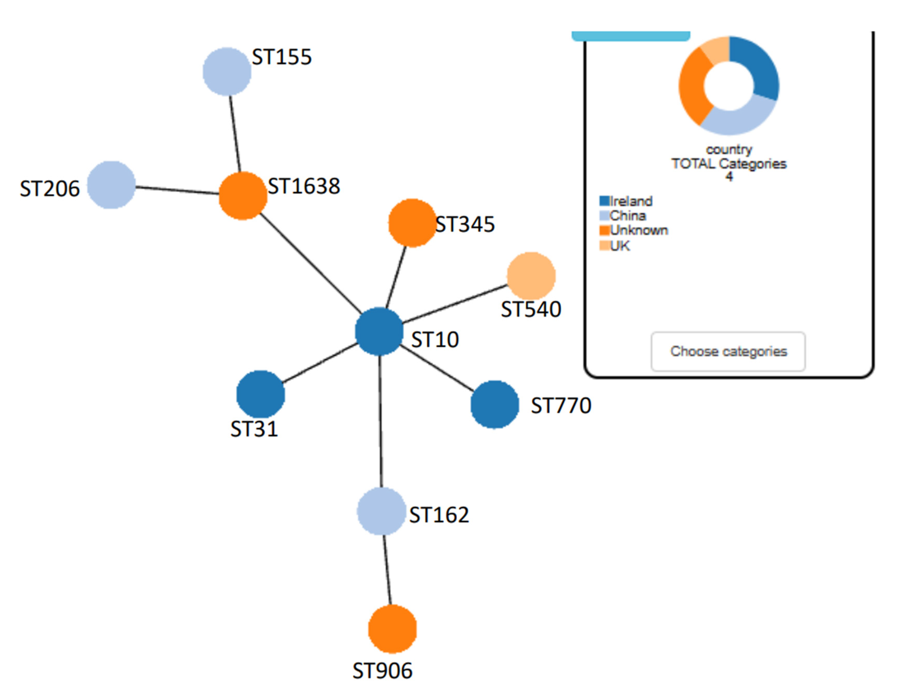 Bacteria 04 00019 g002