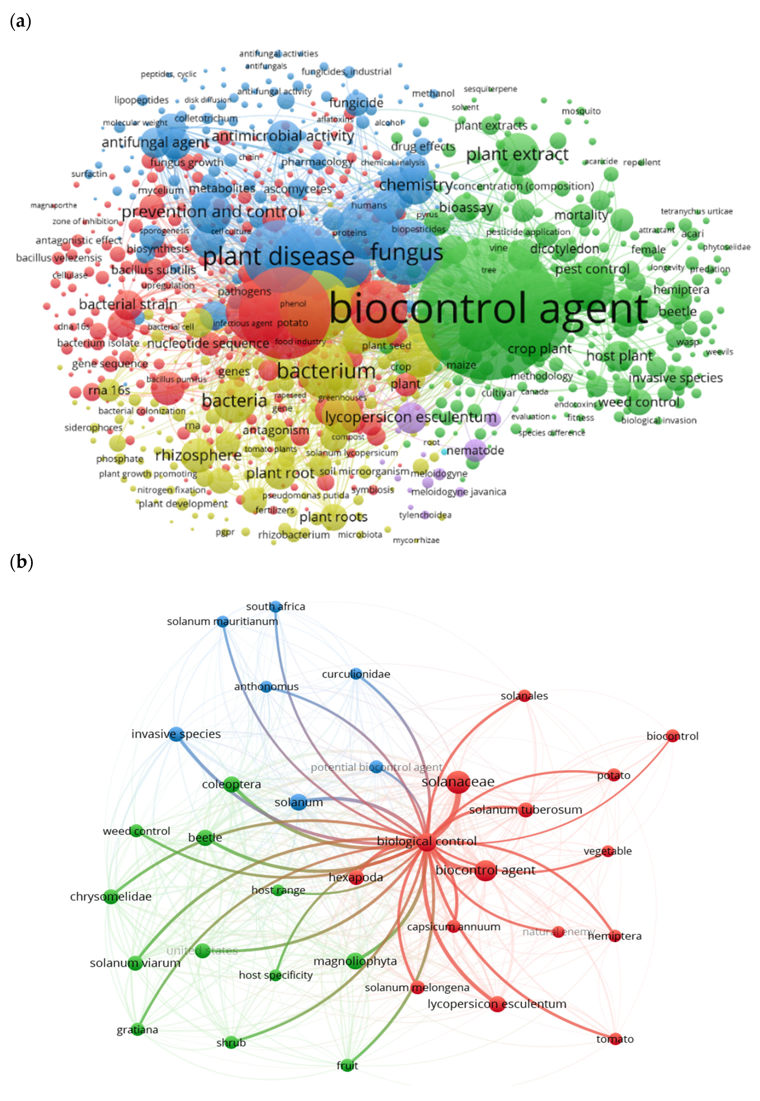 Bacteria 04 00029 g001a