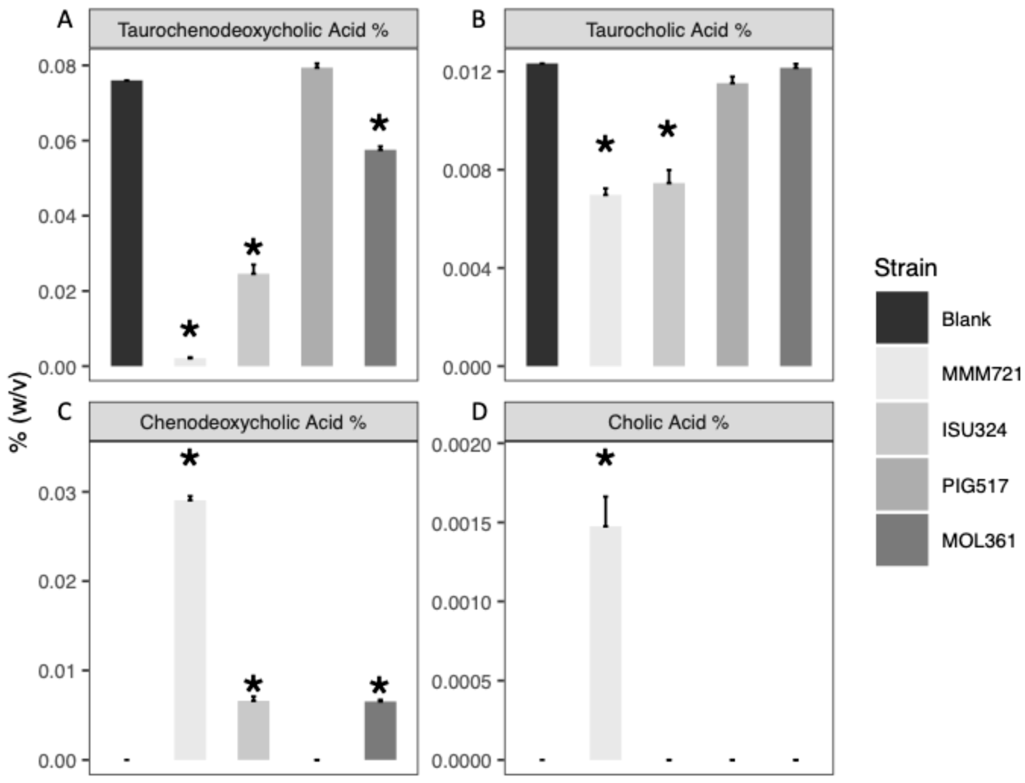 Bacteria 04 00035 g001