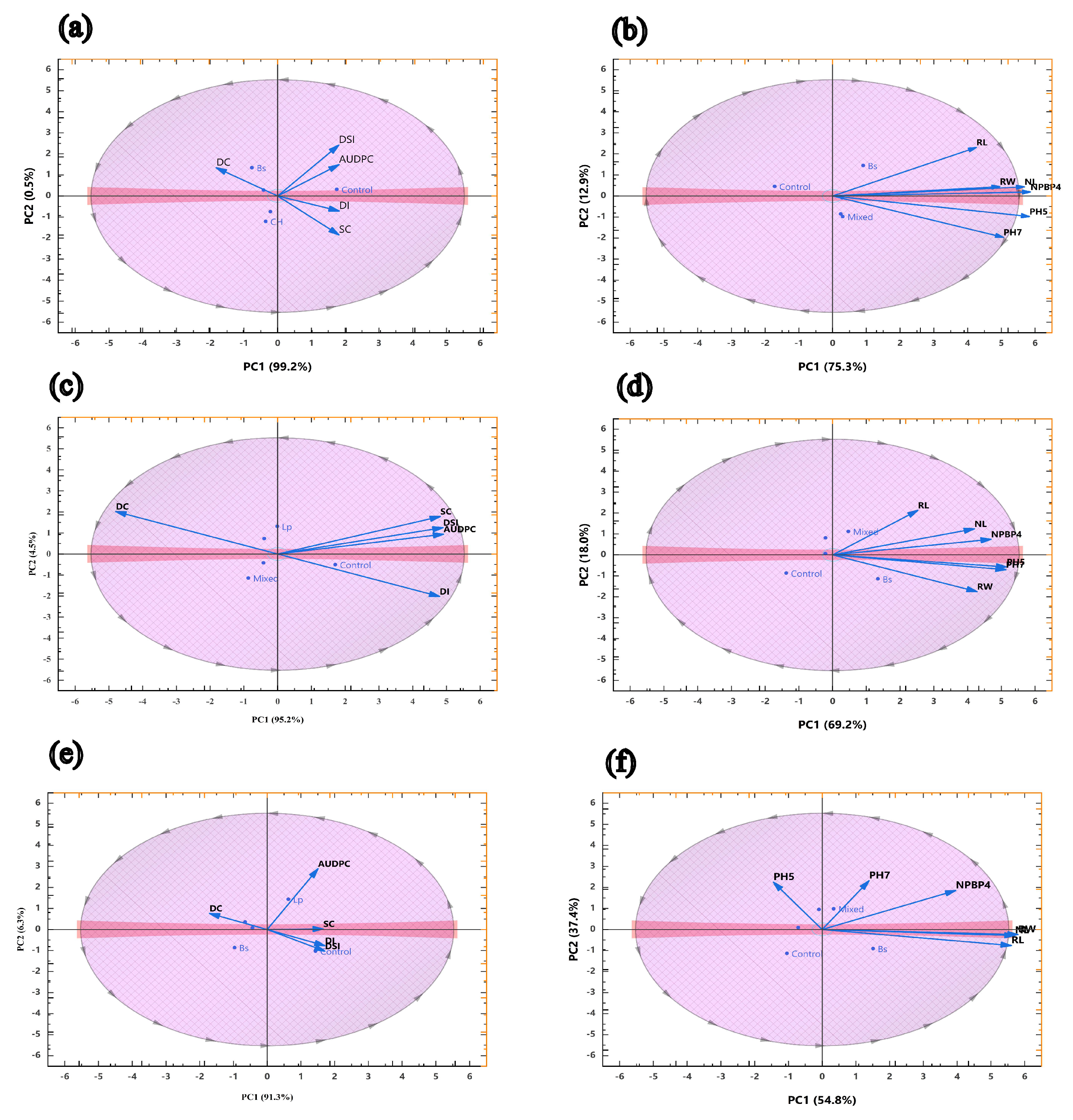 Bacteria 04 00056 g005