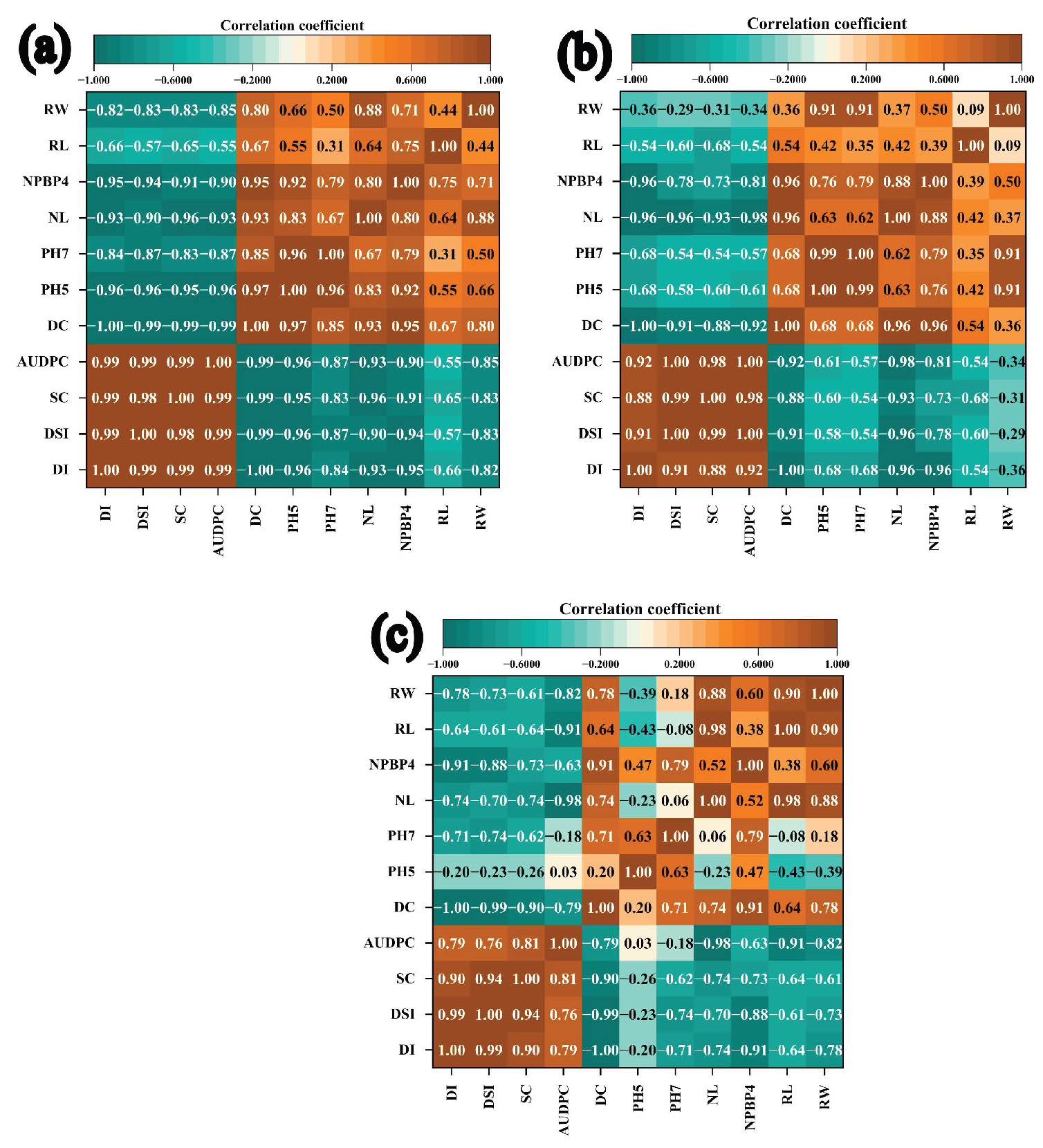 Bacteria 04 00056 g006