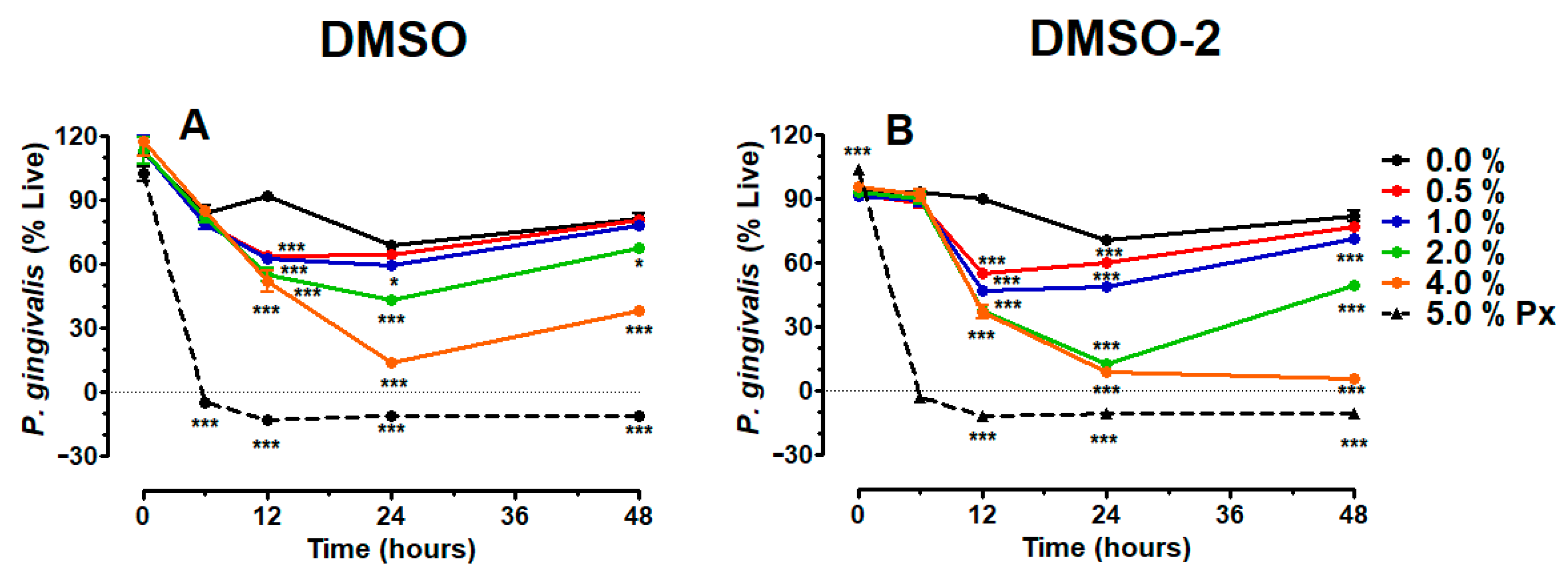 Bacteria 04 00057 g004