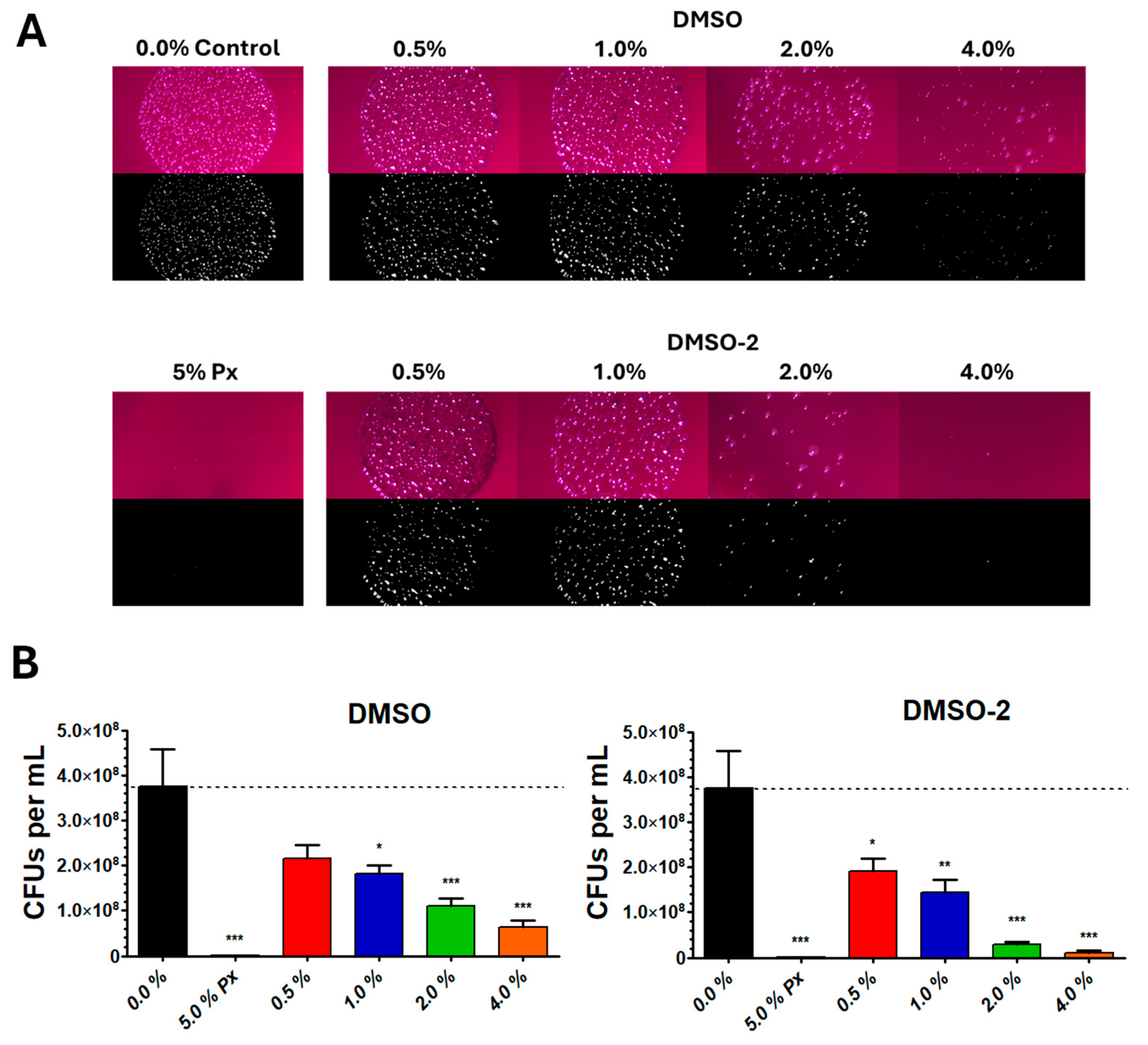 Bacteria 04 00057 g005