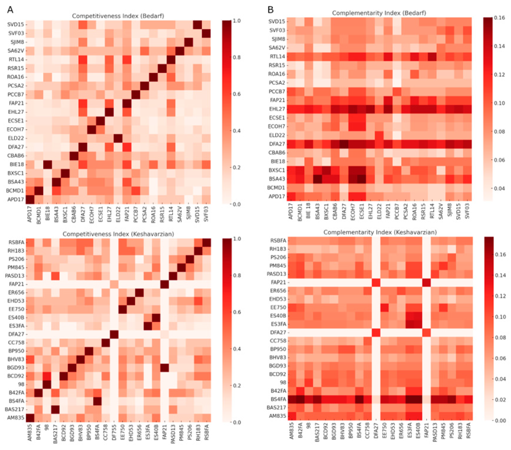 Bacteria 04 00059 g001