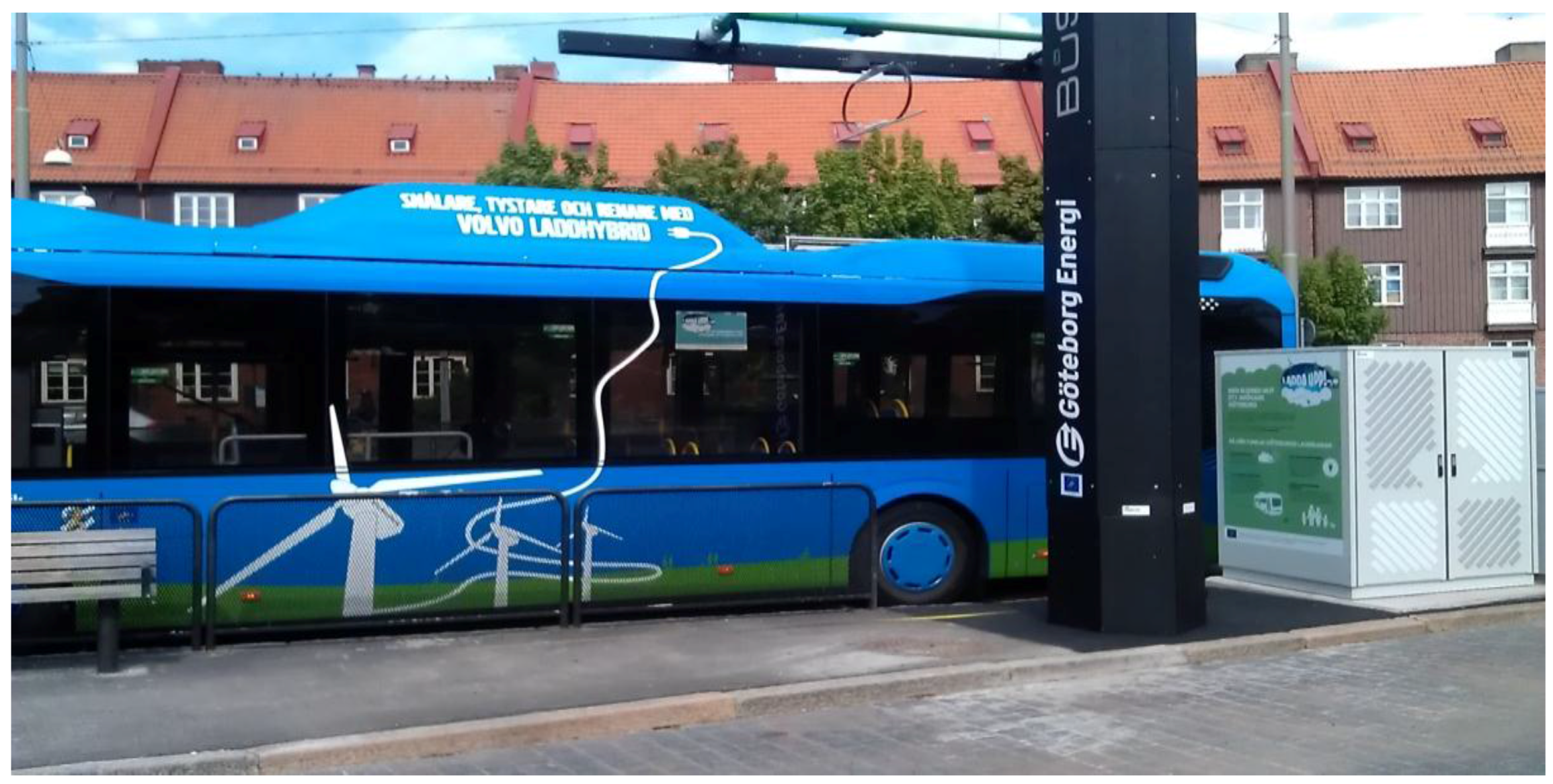 Batteries 01 00022 g001 1024