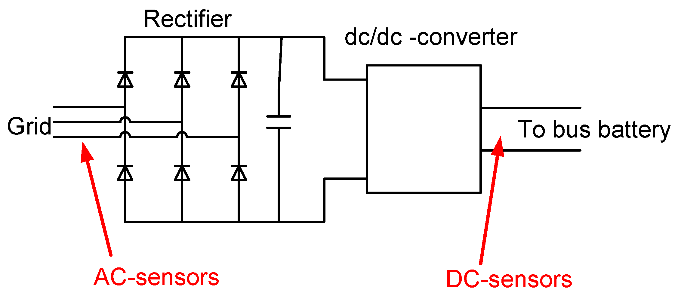 Batteries 01 00022 g002 1024