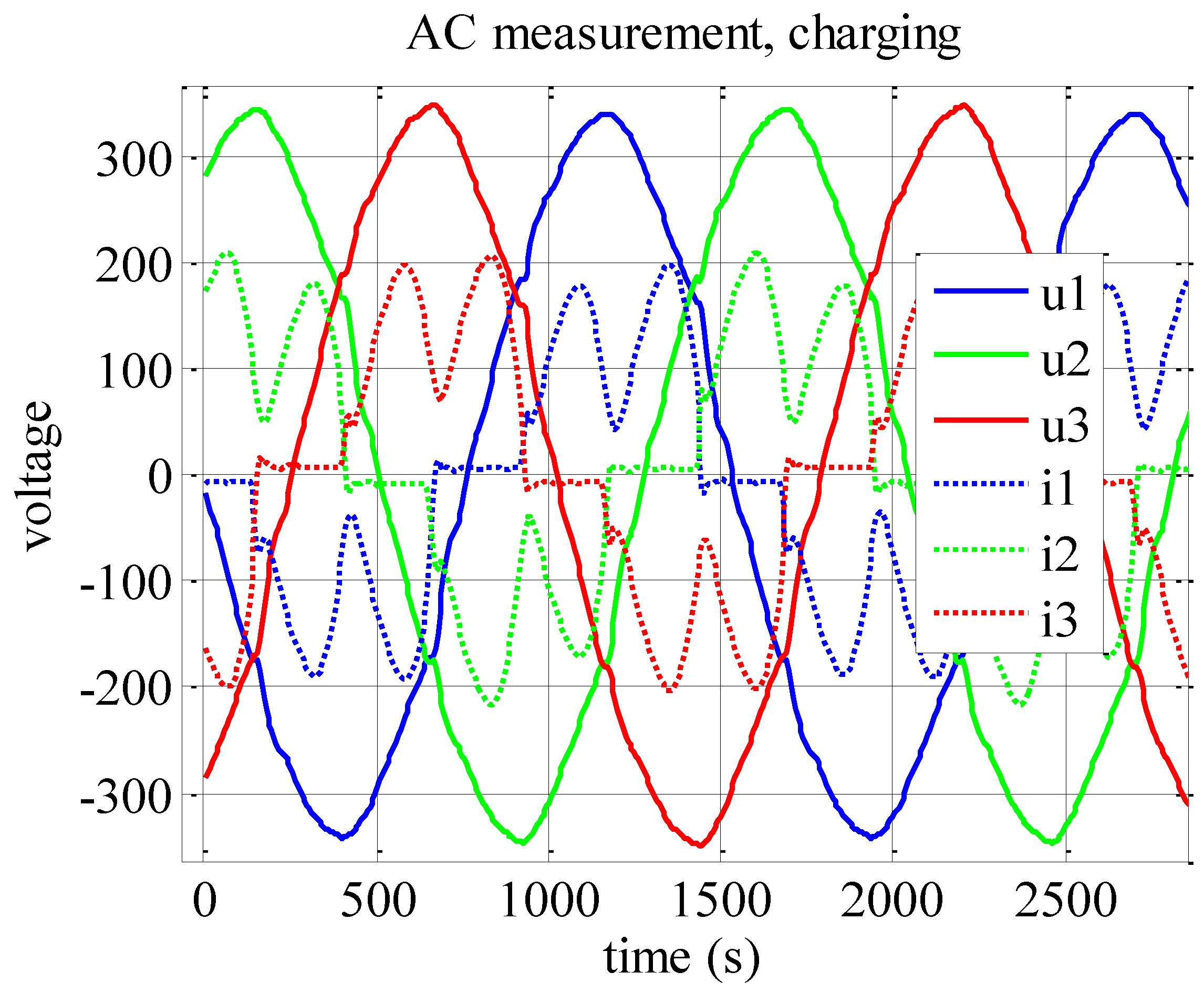 Batteries 01 00022 g007 1024