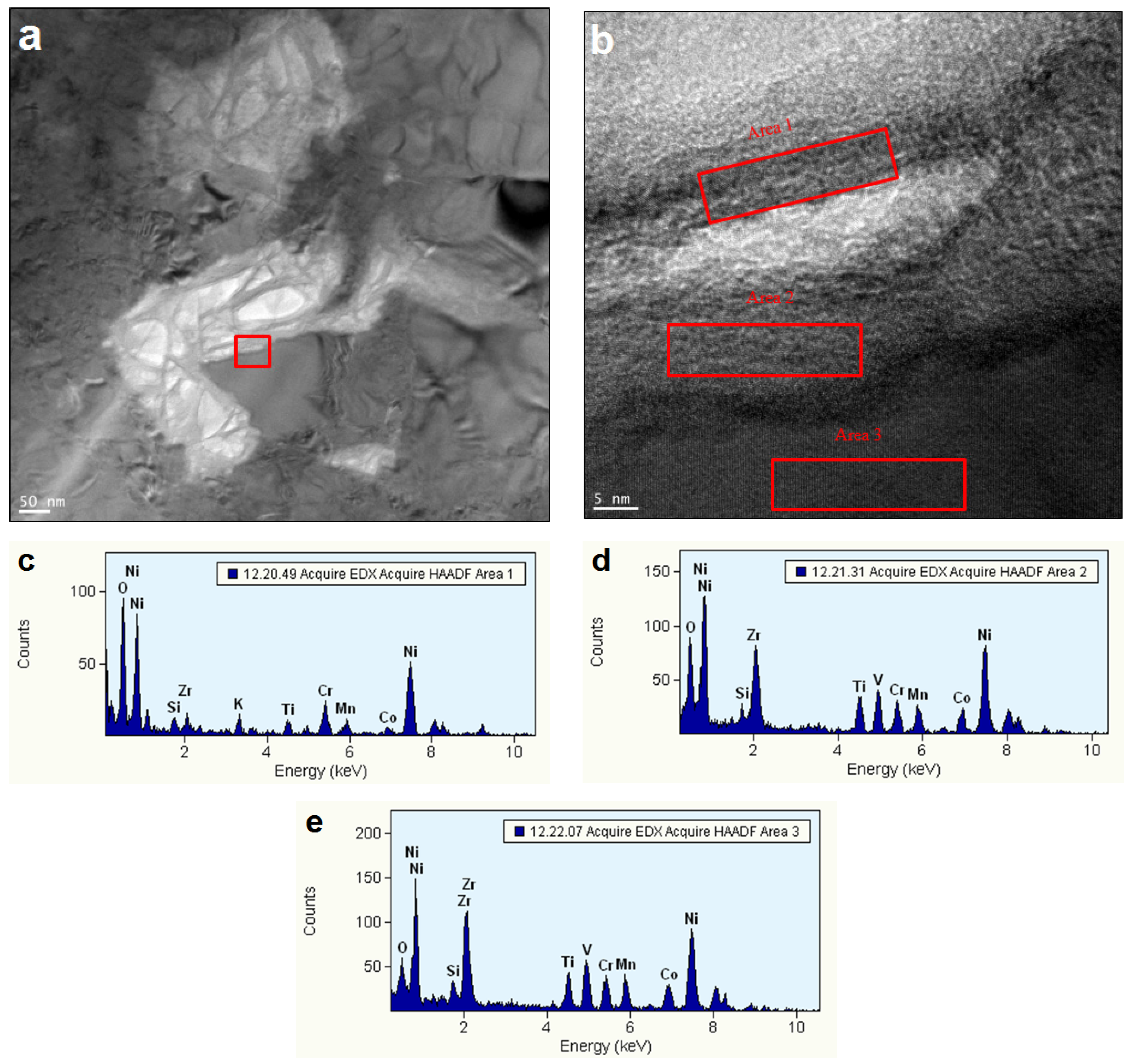 Batteries 02 00004 g005