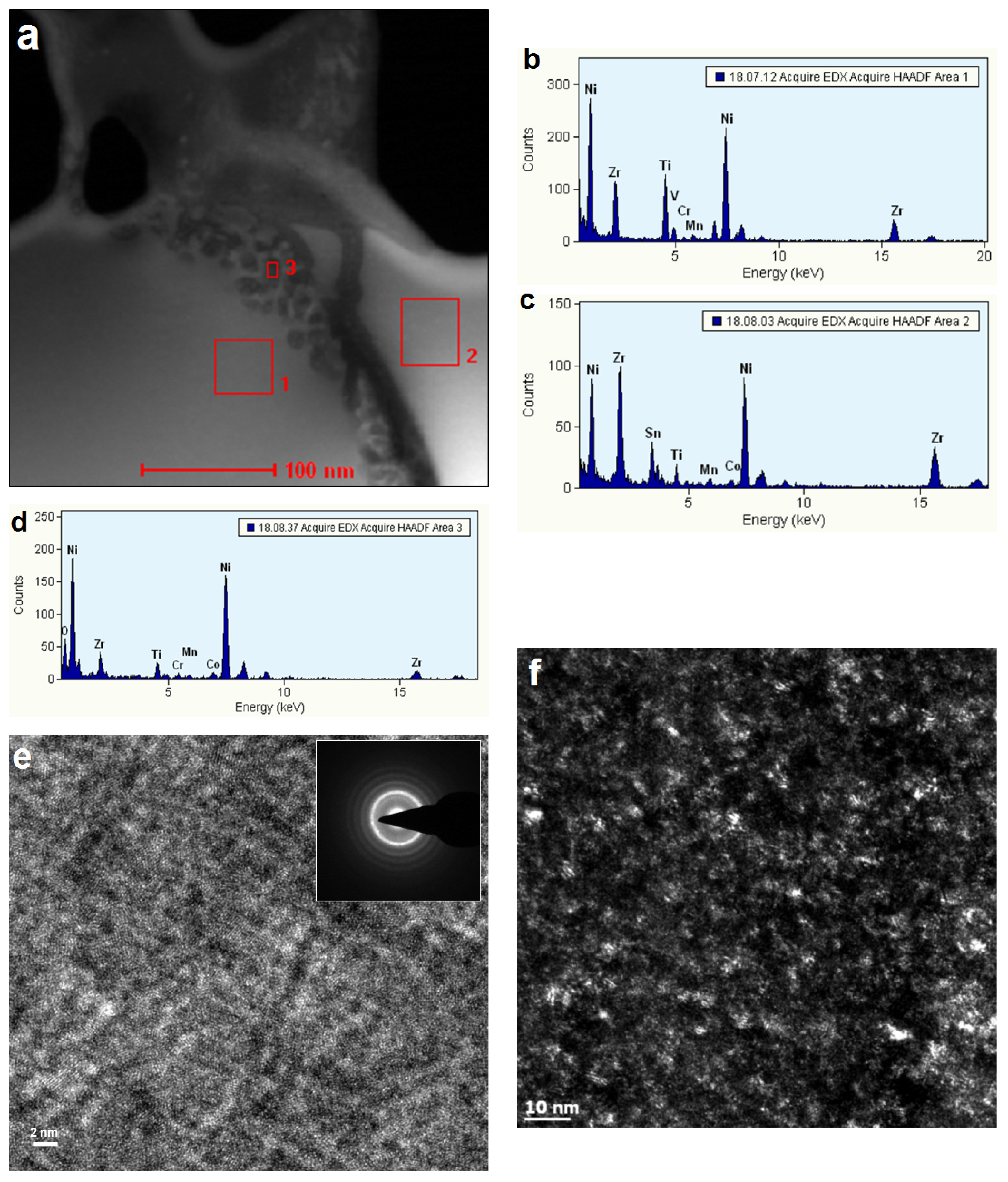 Batteries 02 00004 g010