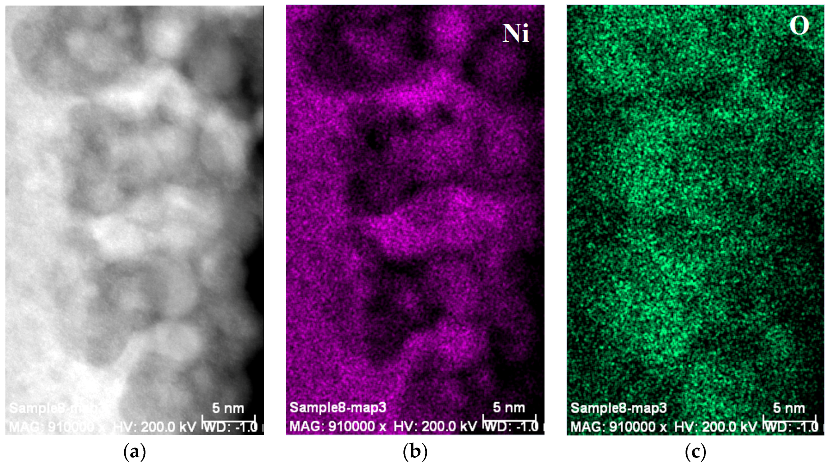 Batteries 02 00004 g011