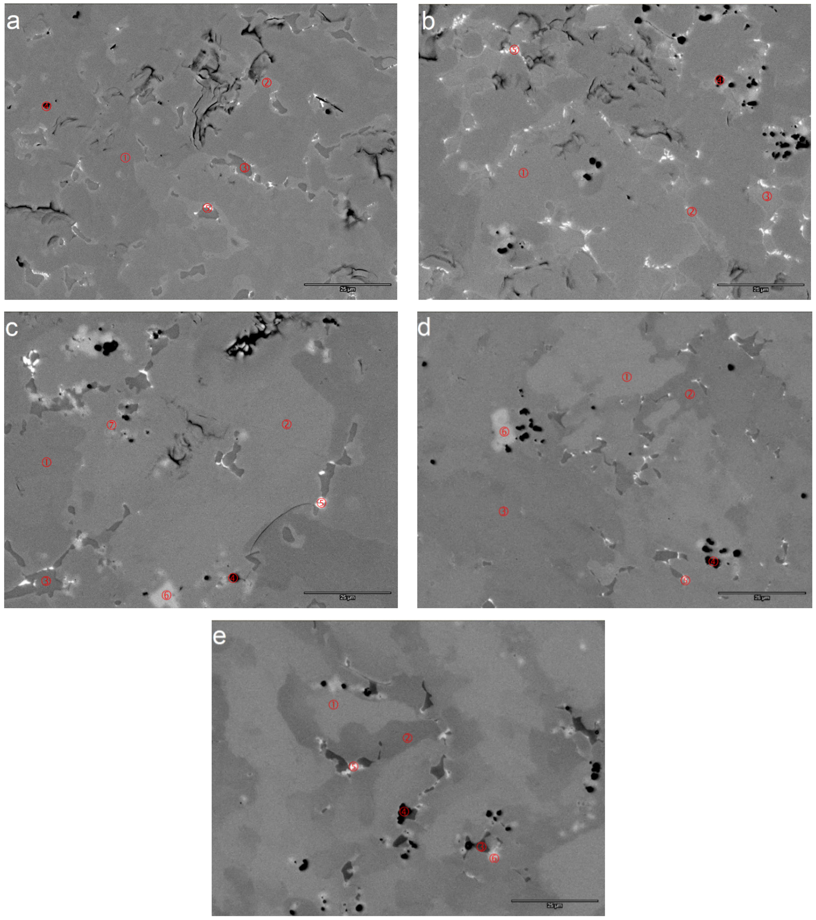 Batteries 02 00011 g002