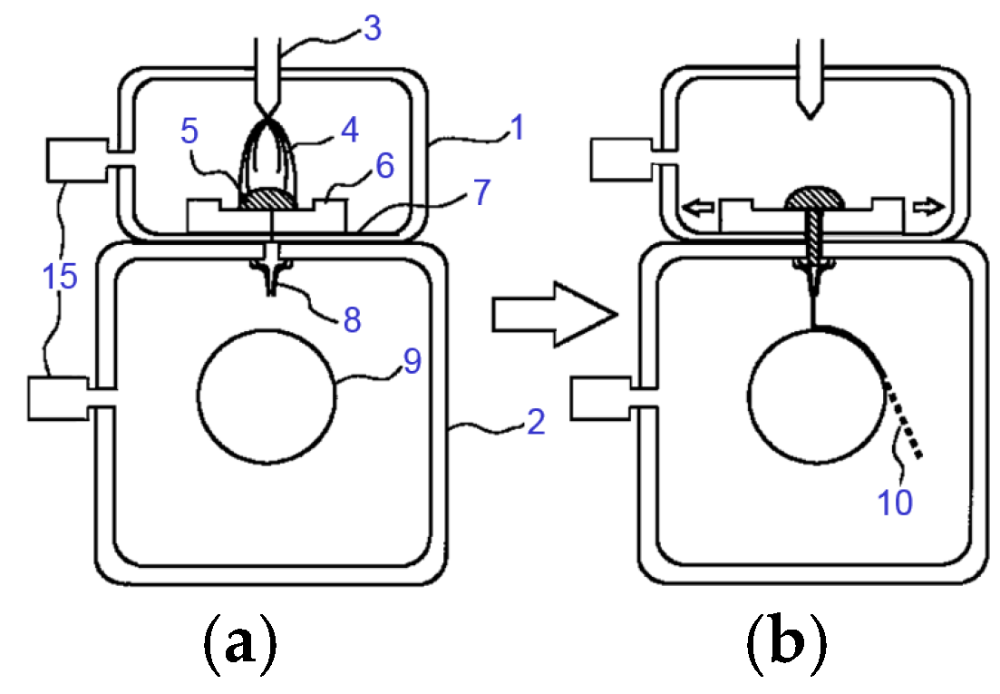 Batteries 02 00021 g014