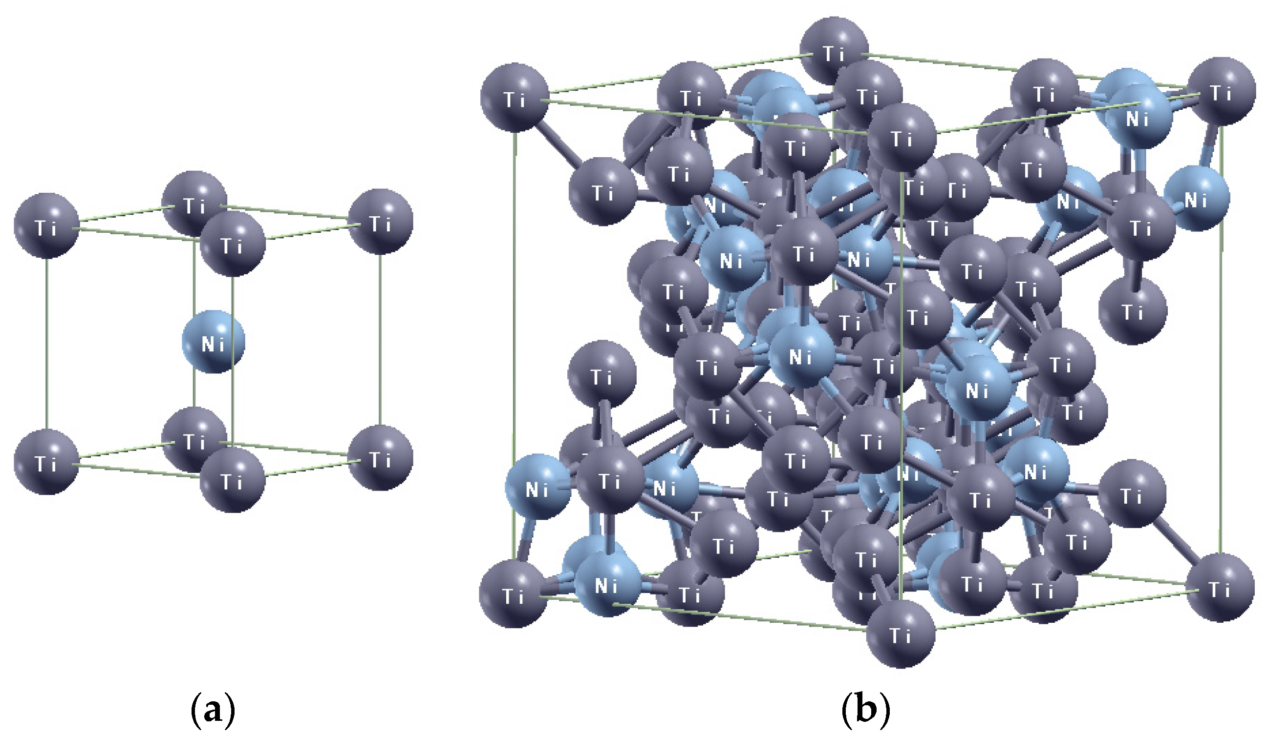 Взаимодействие платины. Модель кристаллической решетки меди. Металлическая кристаллическая решетка меди. Молекула железа модель fe2. Строение кристаллической решетки меди.