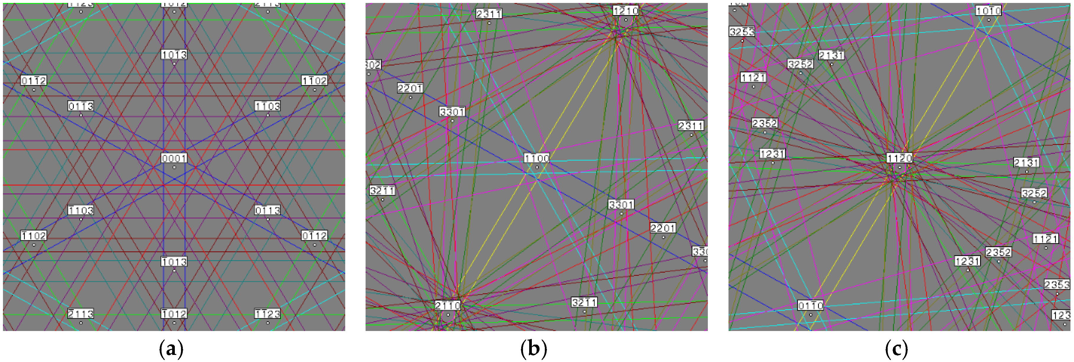 Batteries 02 00026 g002