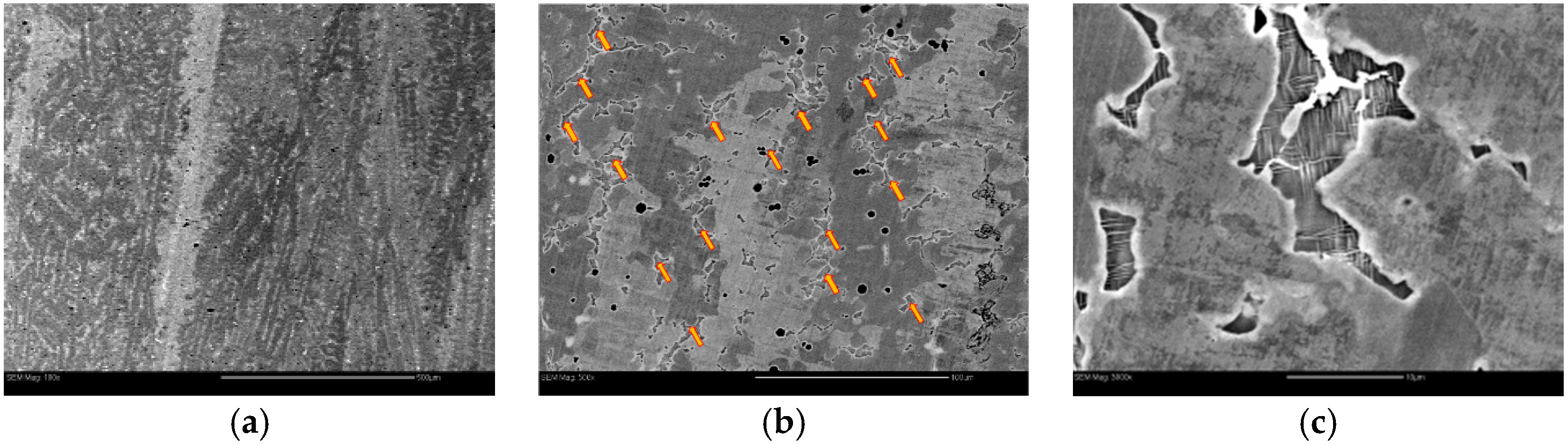 Batteries 02 00026 g008