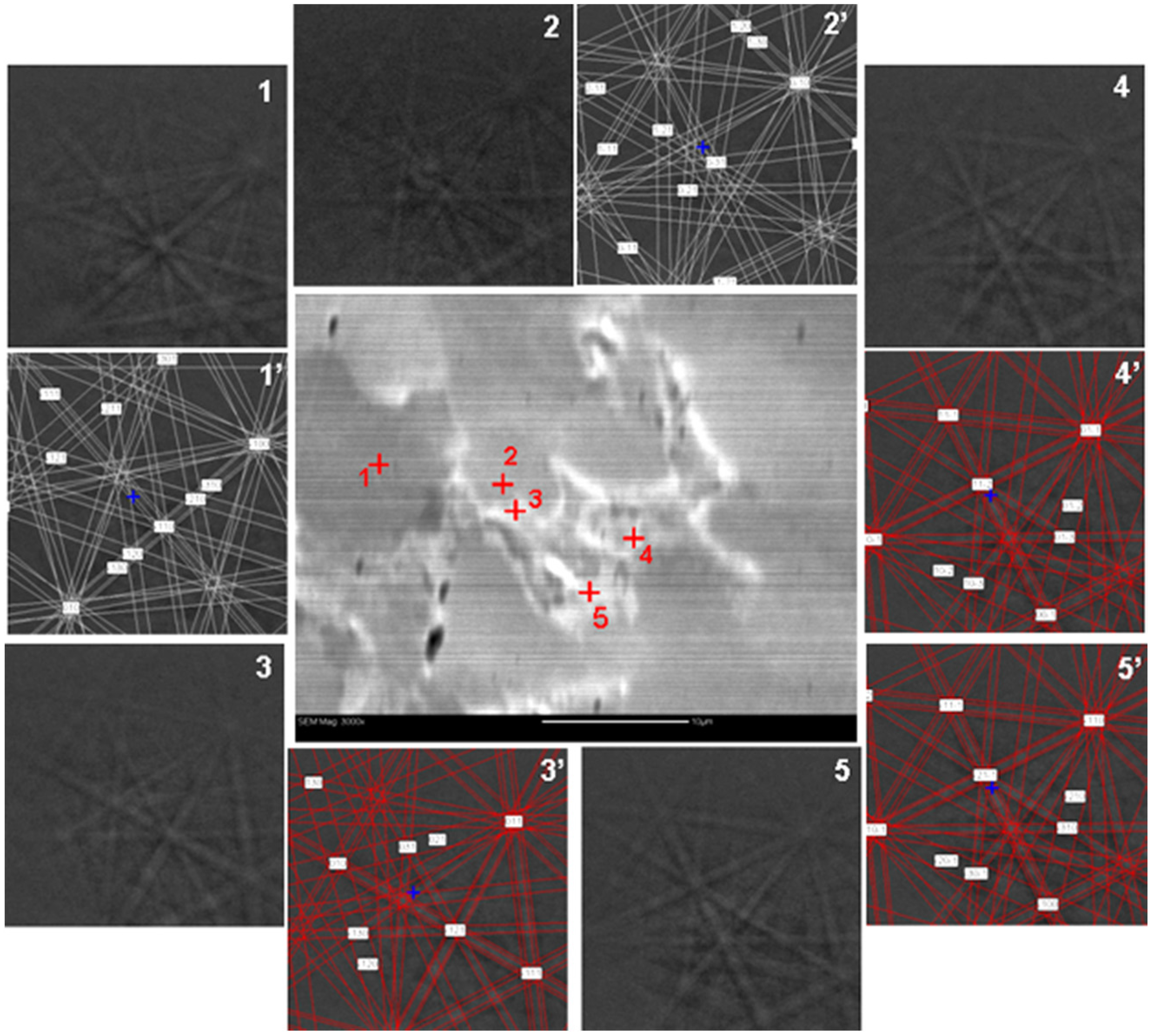 Batteries 02 00026 g010