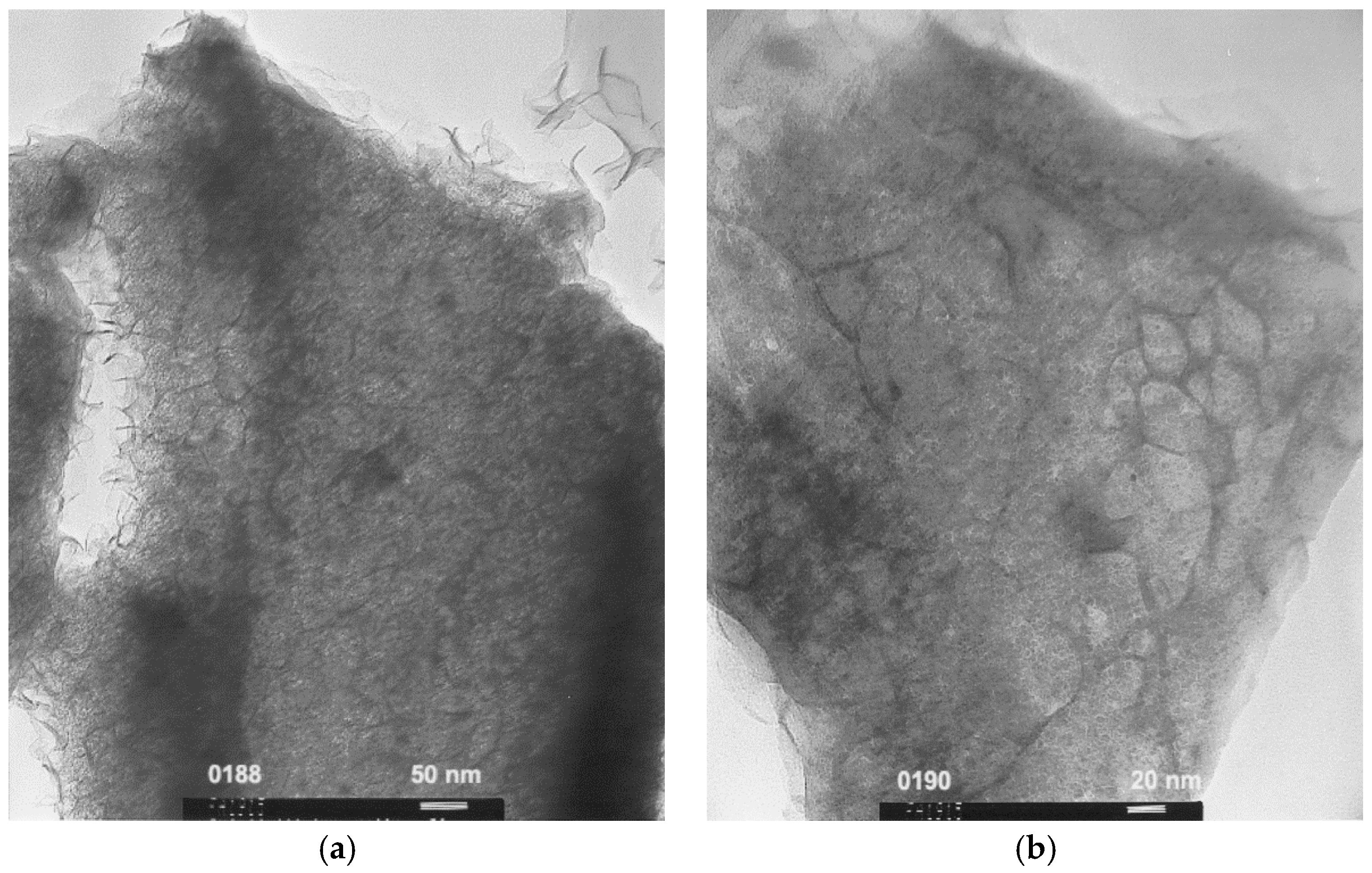 Batteries 02 00027 g007