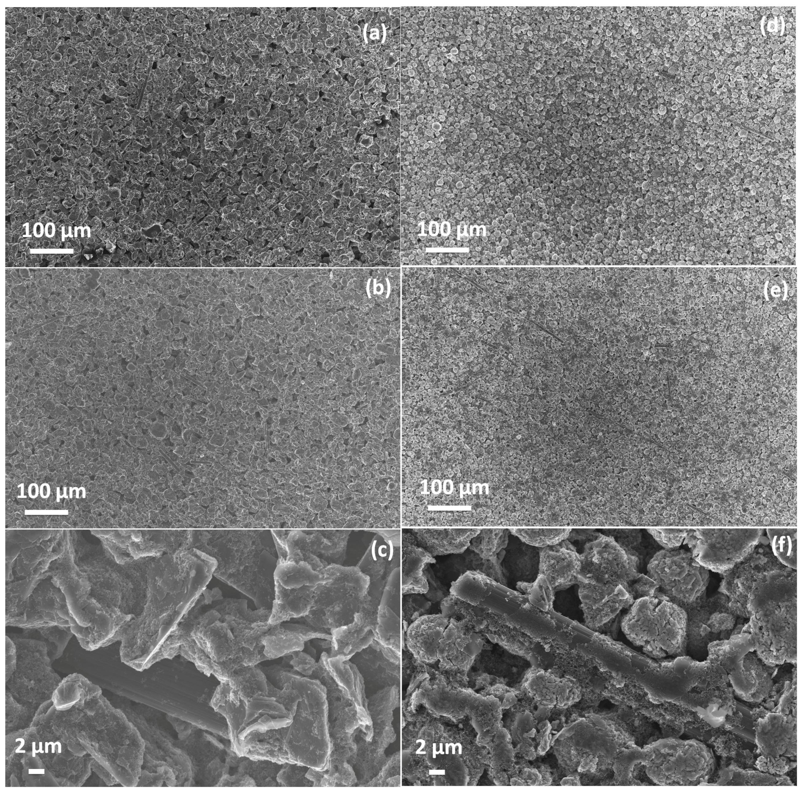 Batteries Free Full Text Effect Of Porosity On The Thick Electrodes For High Energy Density Lithium Ion Batteries For Stationary Applications Html