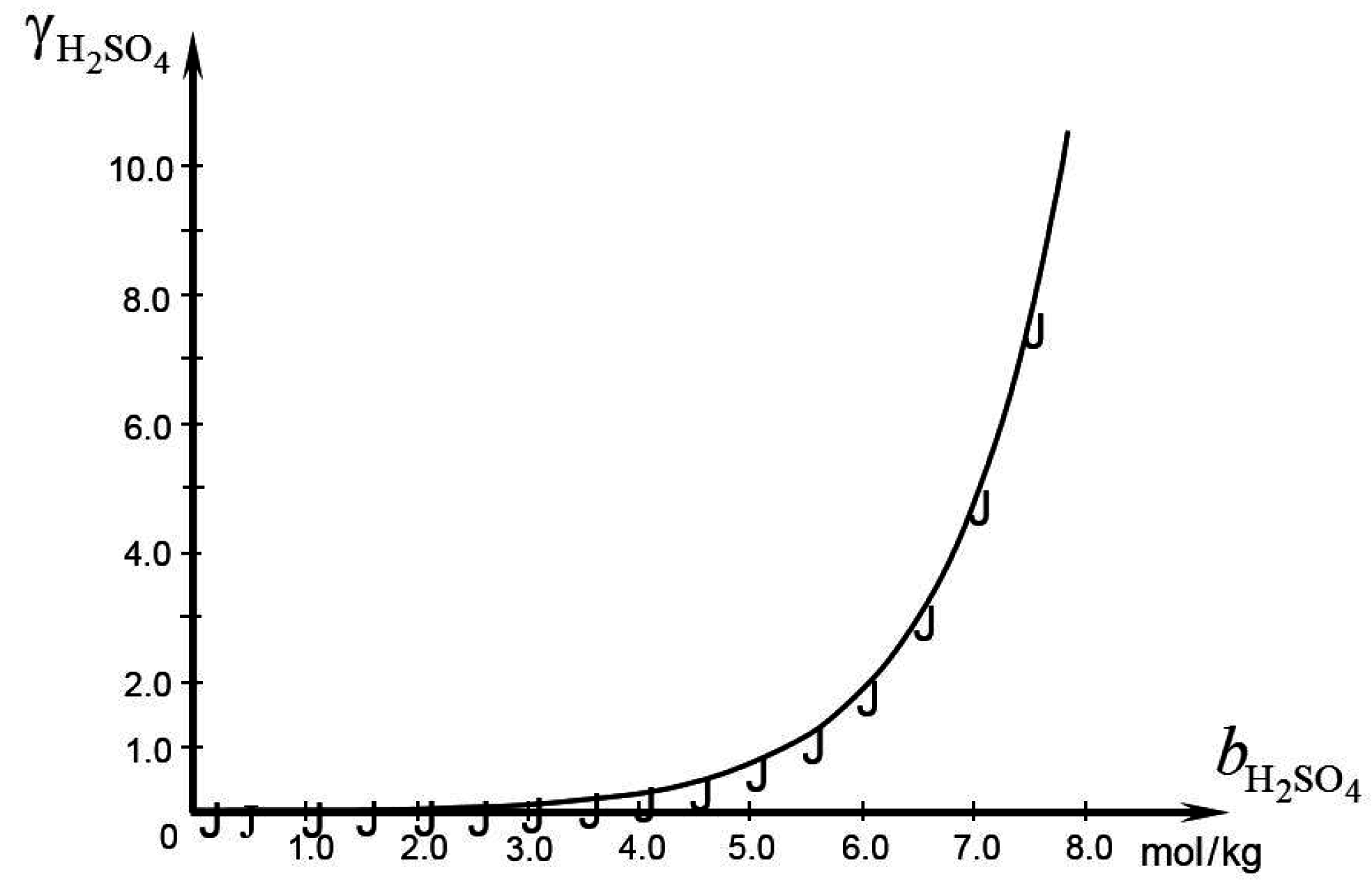 Batteries 02 00036 g003 550