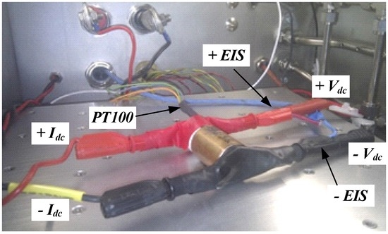 Batteries | Free Full-Text | Generalized Characterization Methodology