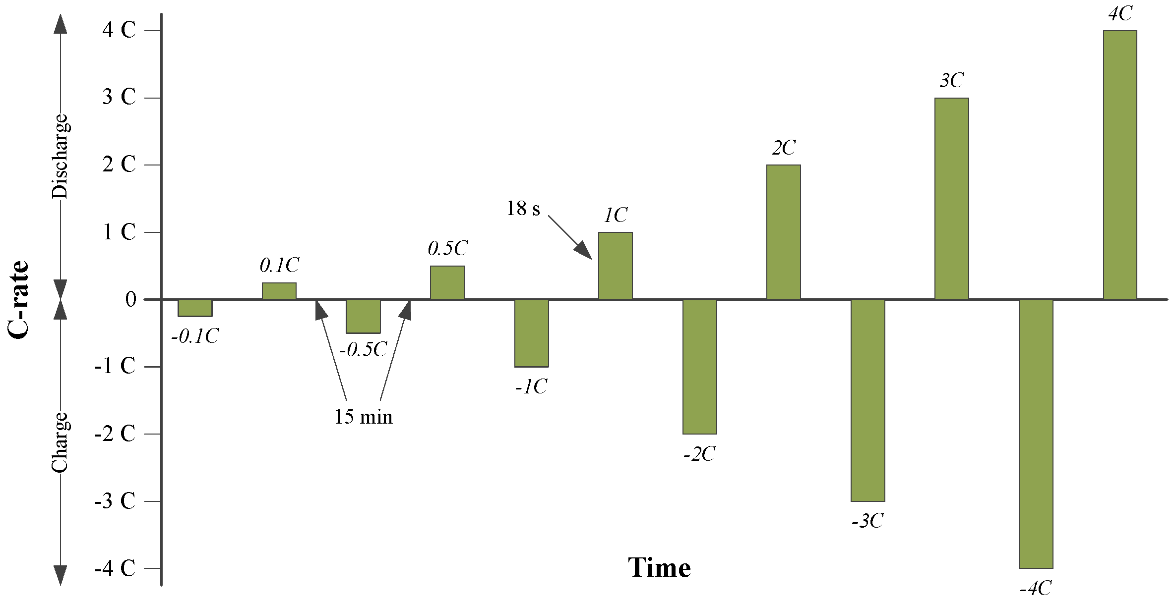 Batteries 02 00037 g006