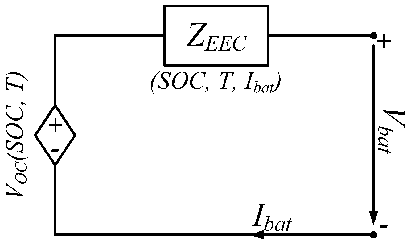 Batteries 02 00037 g012