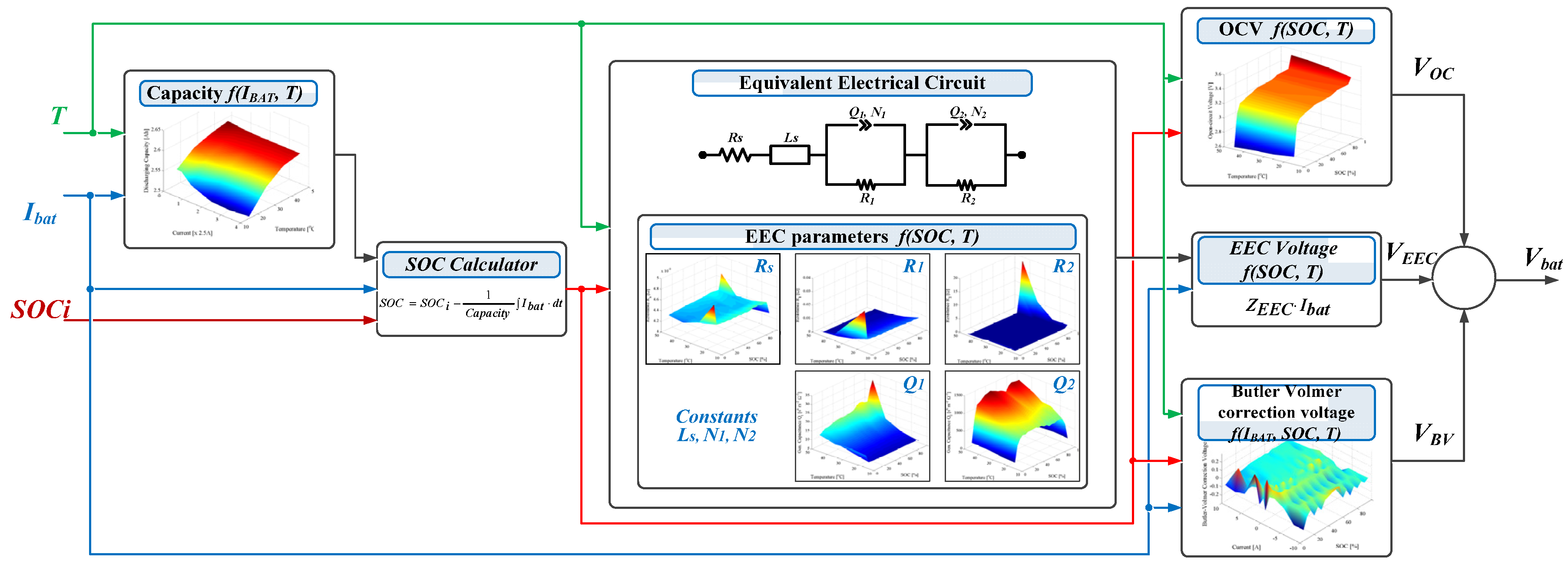 Batteries 02 00037 g018