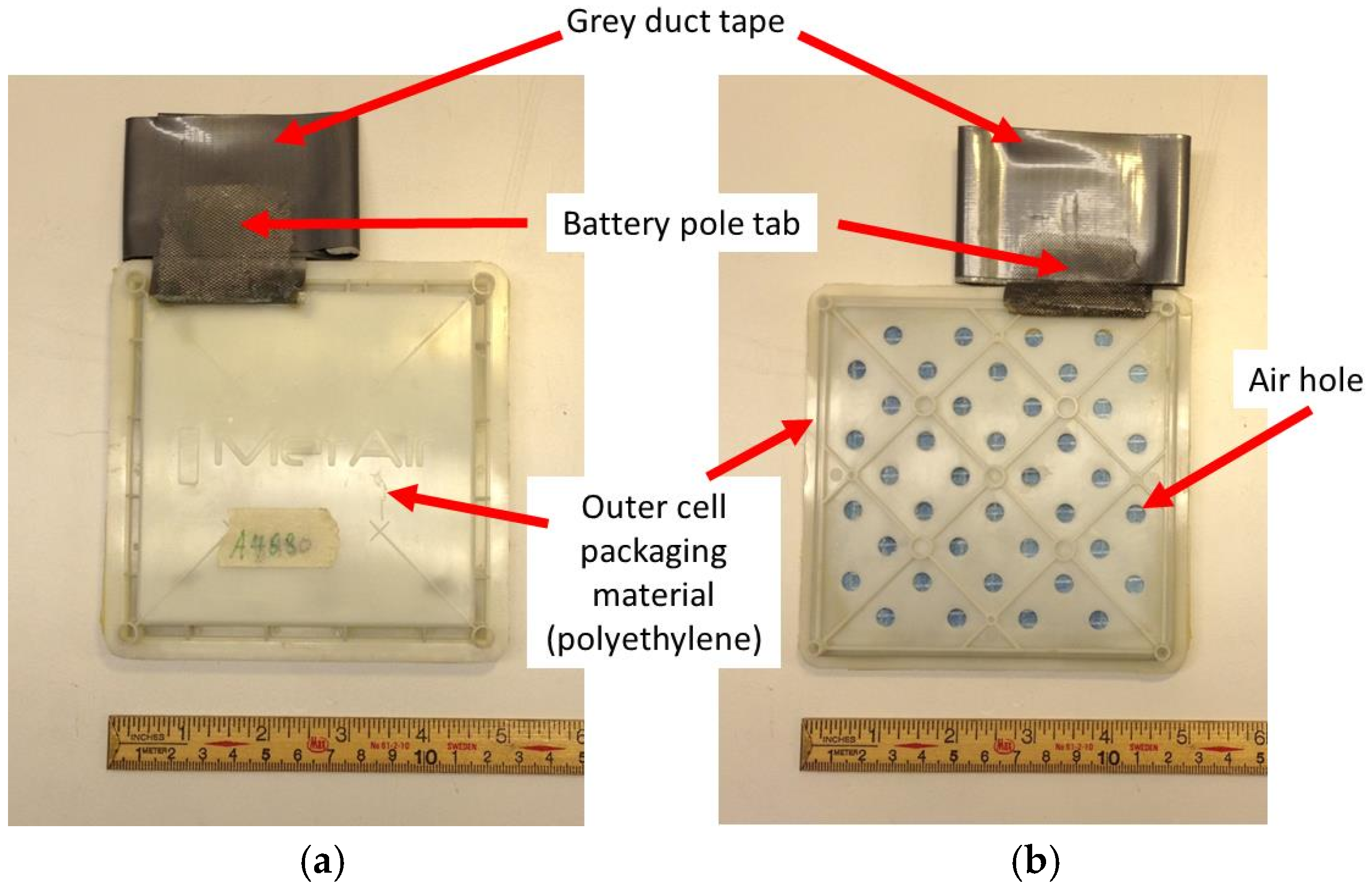 Batteries Free FullText Overcurrent Abuse of Primary Prismatic