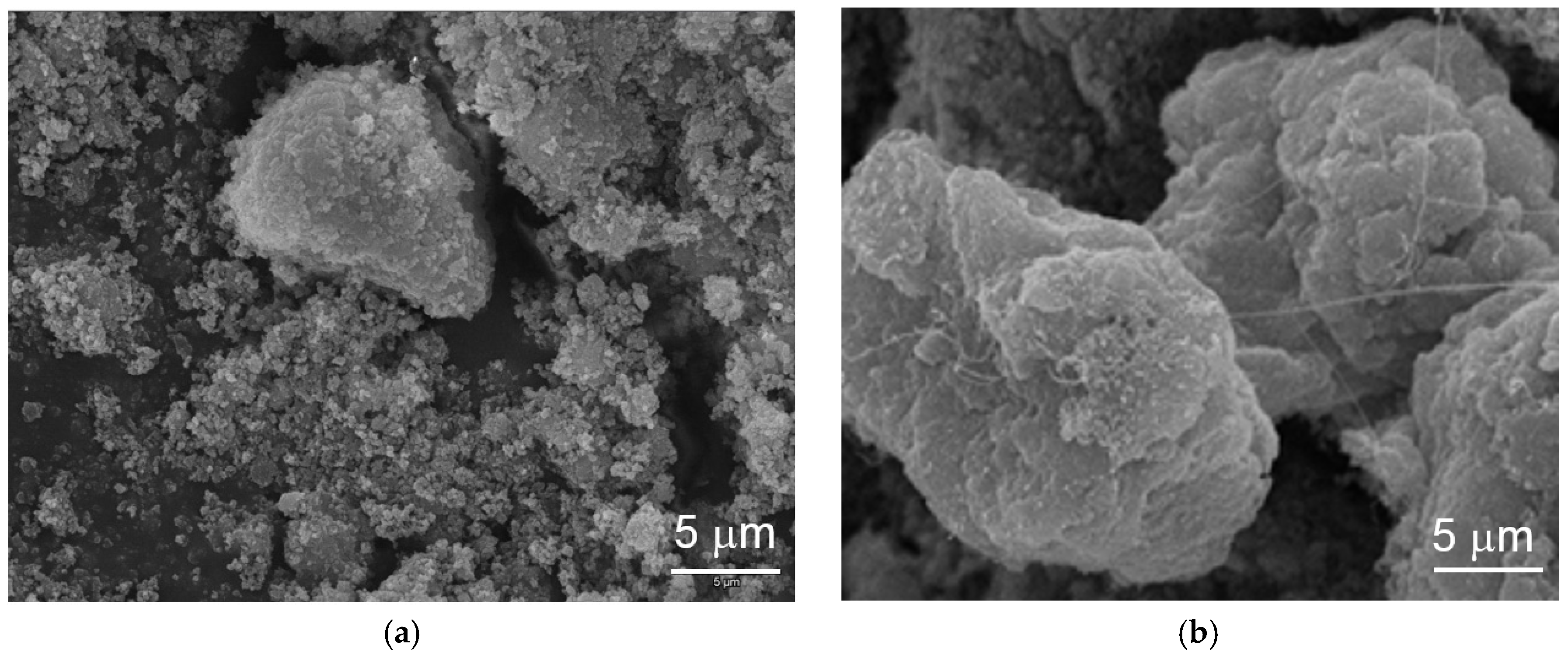 Batteries 03 00006 g004 550