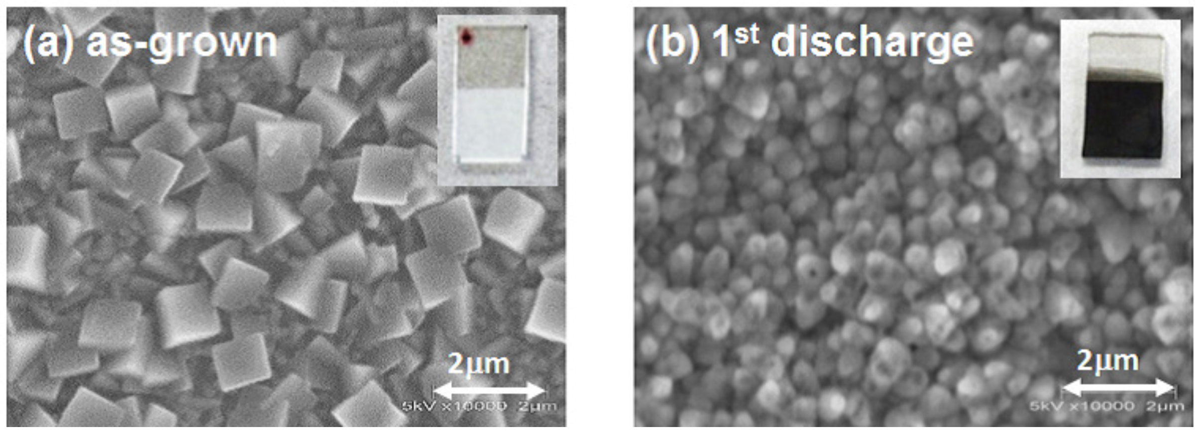 Batteries 03 00007 g001 550