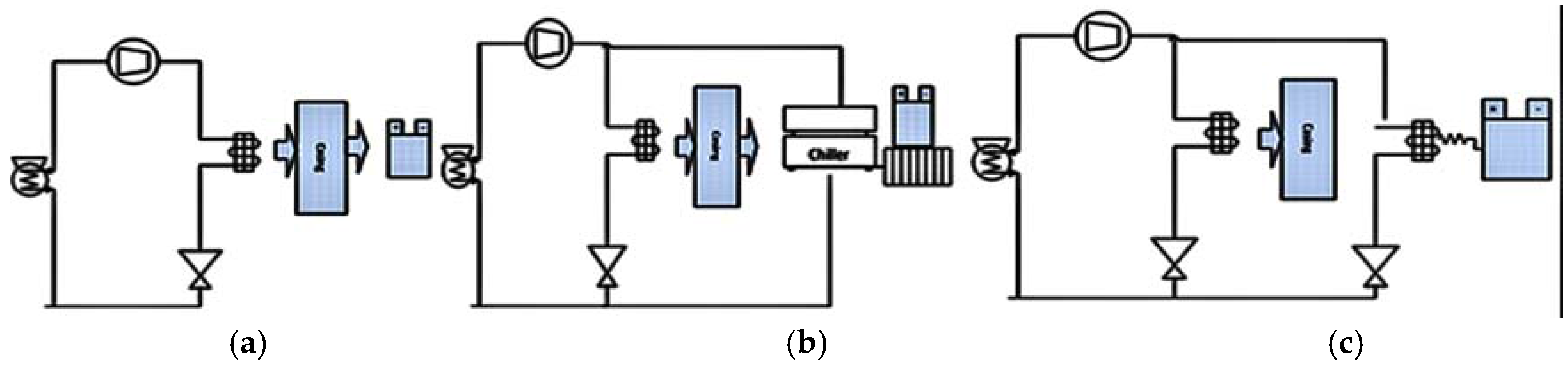 Batteries 03 00009 g004