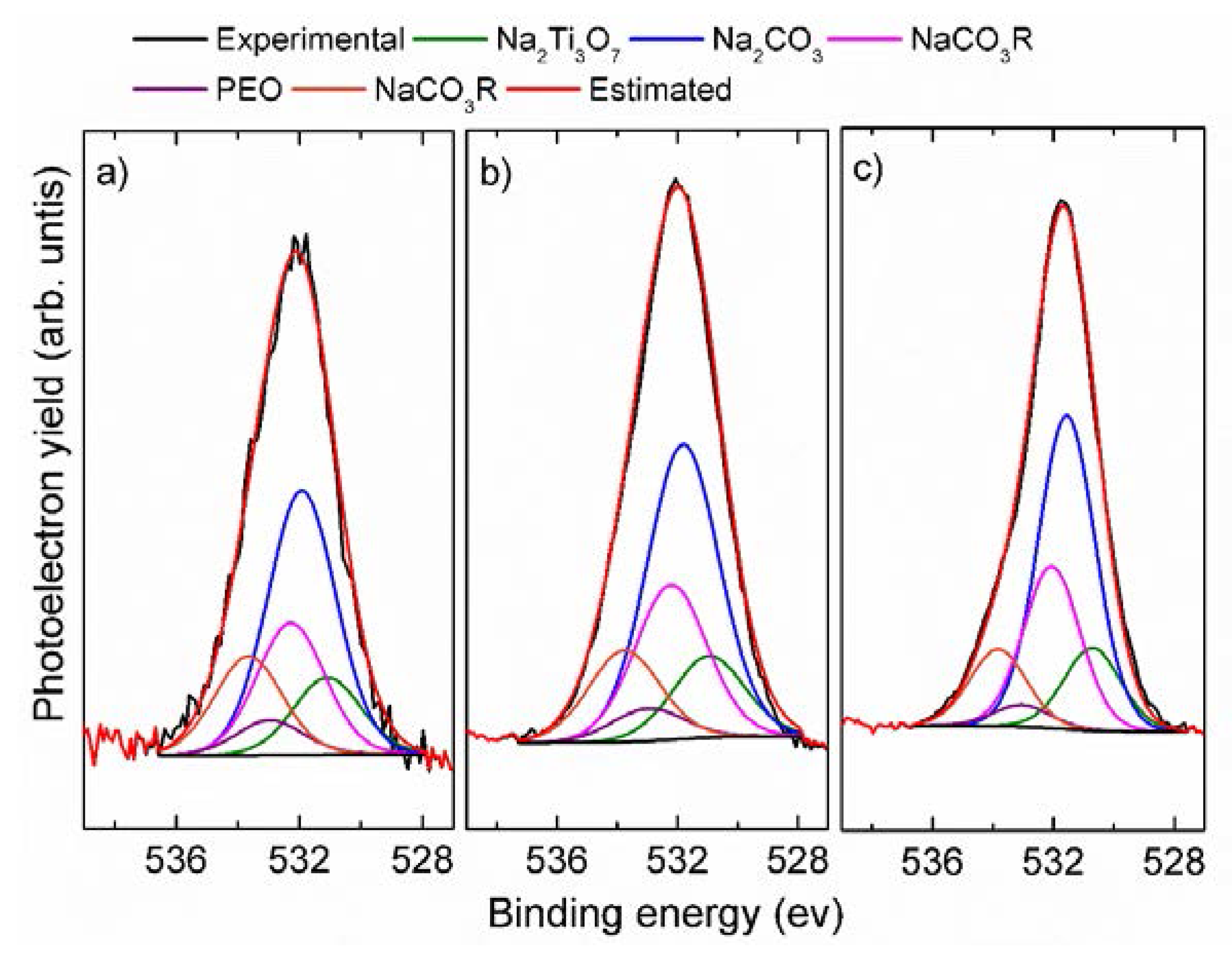 Batteries 03 00016 g007 550