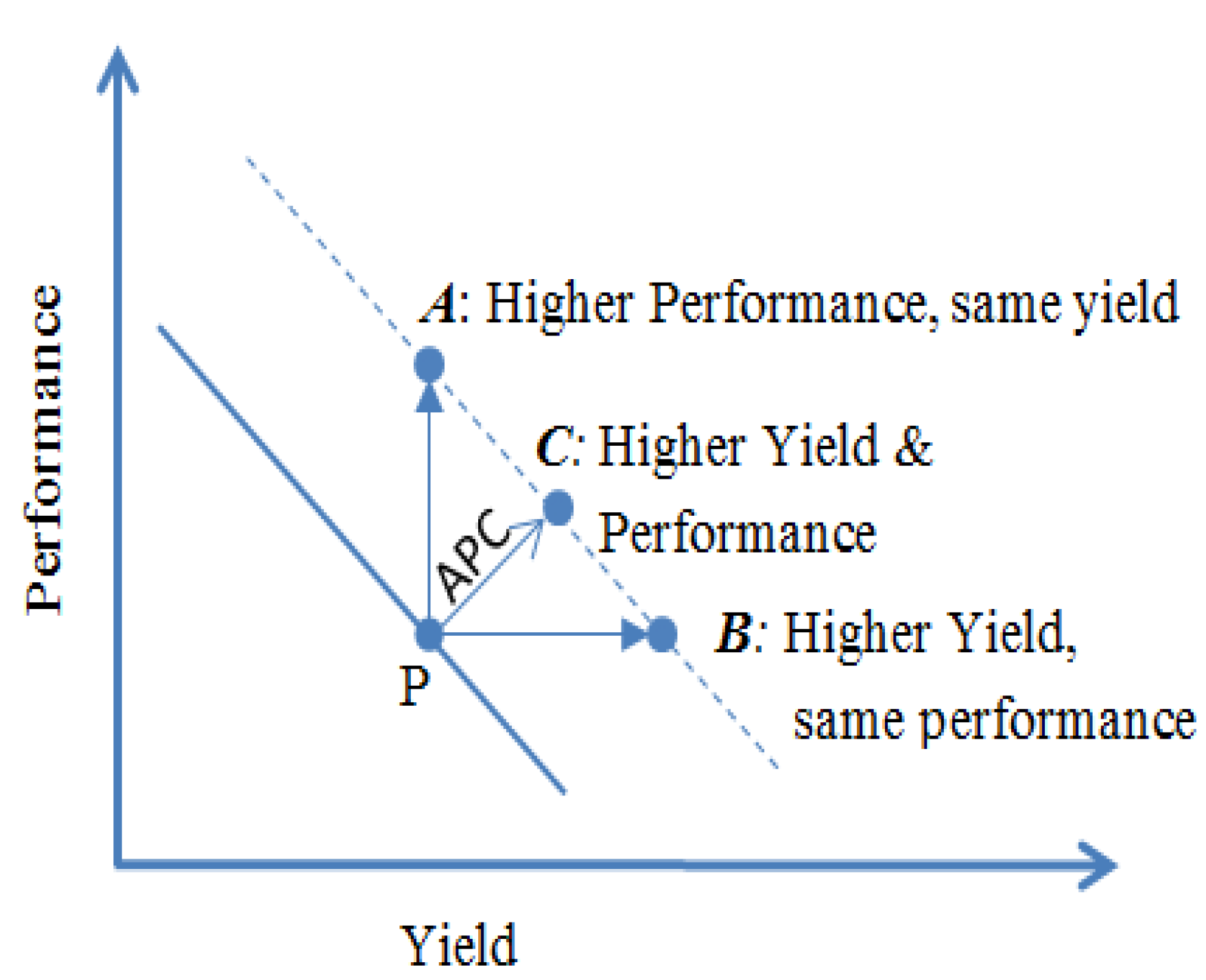 Batteries 03 00017 g003