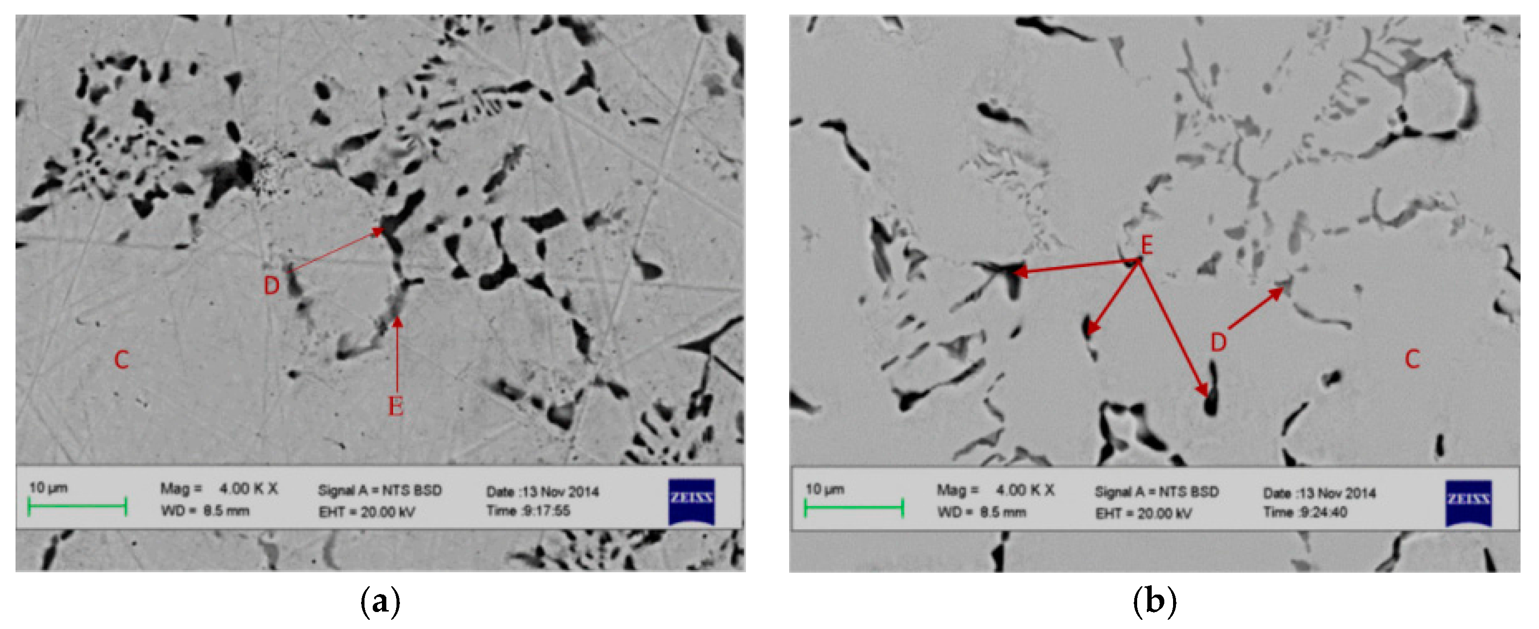 Batteries 03 00019 g002a