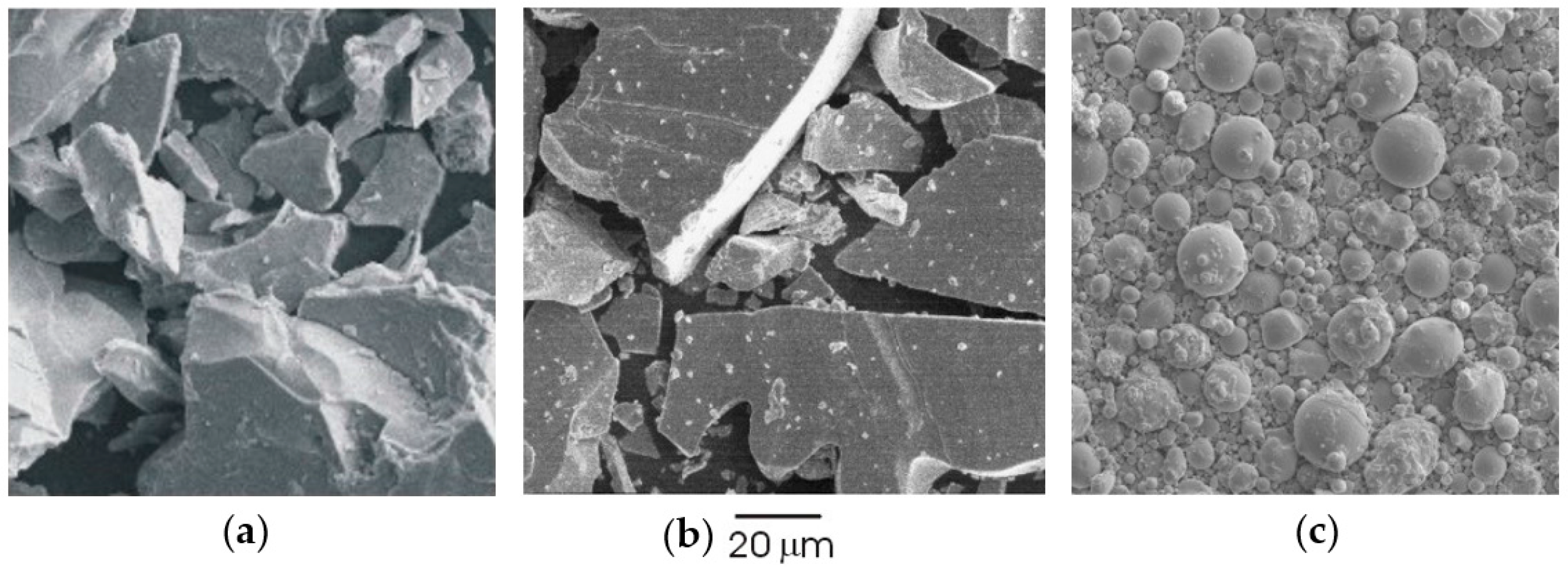 Batteries 03 00027 g006