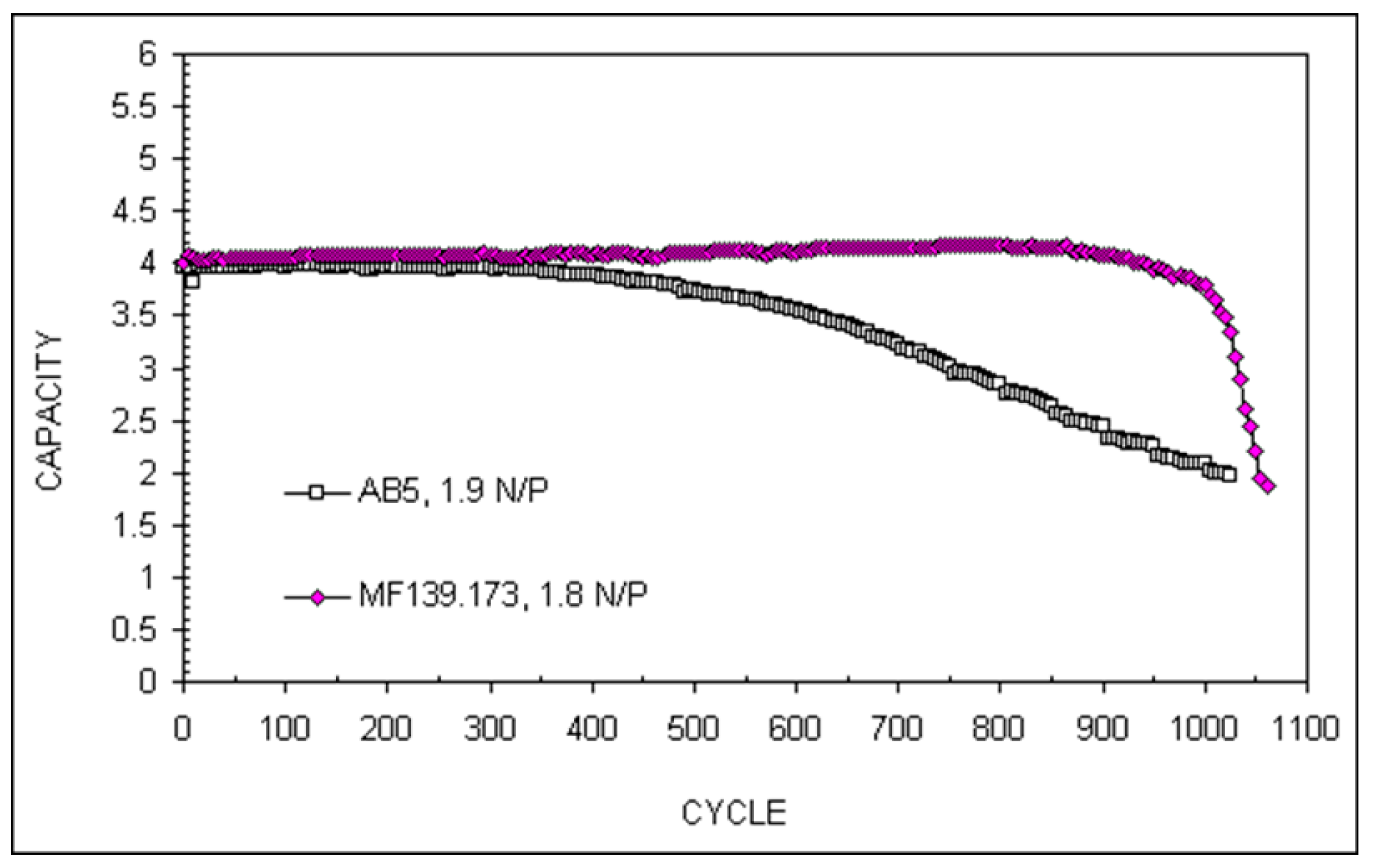 Batteries 03 00027 g012